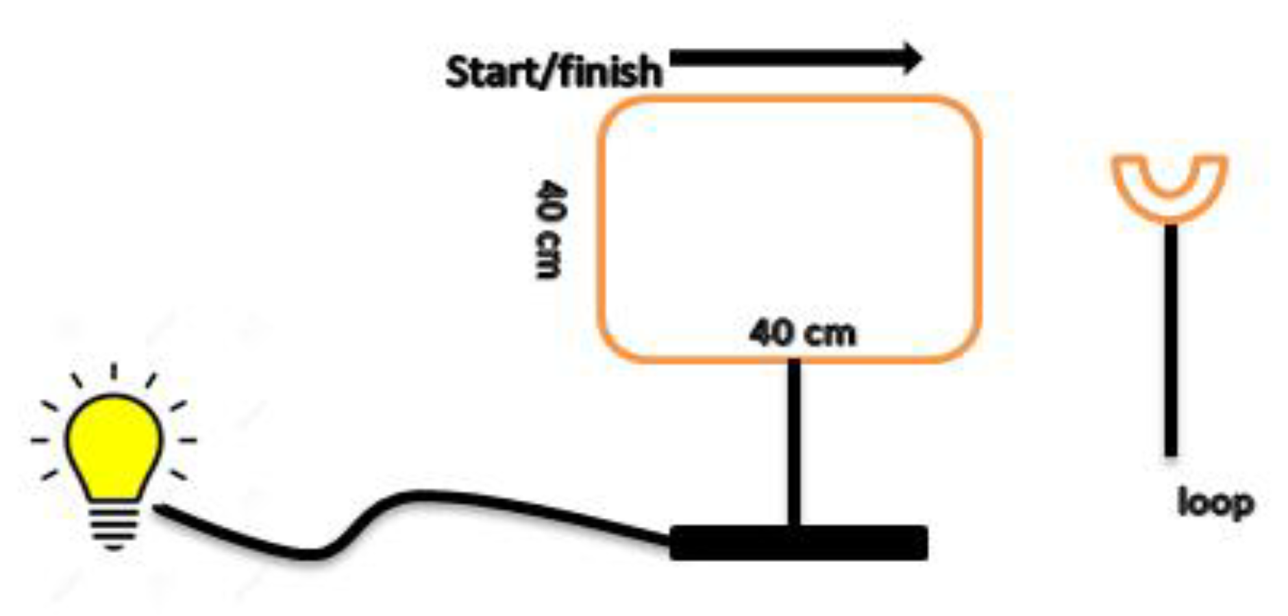 Ijerph 18 07136 g001