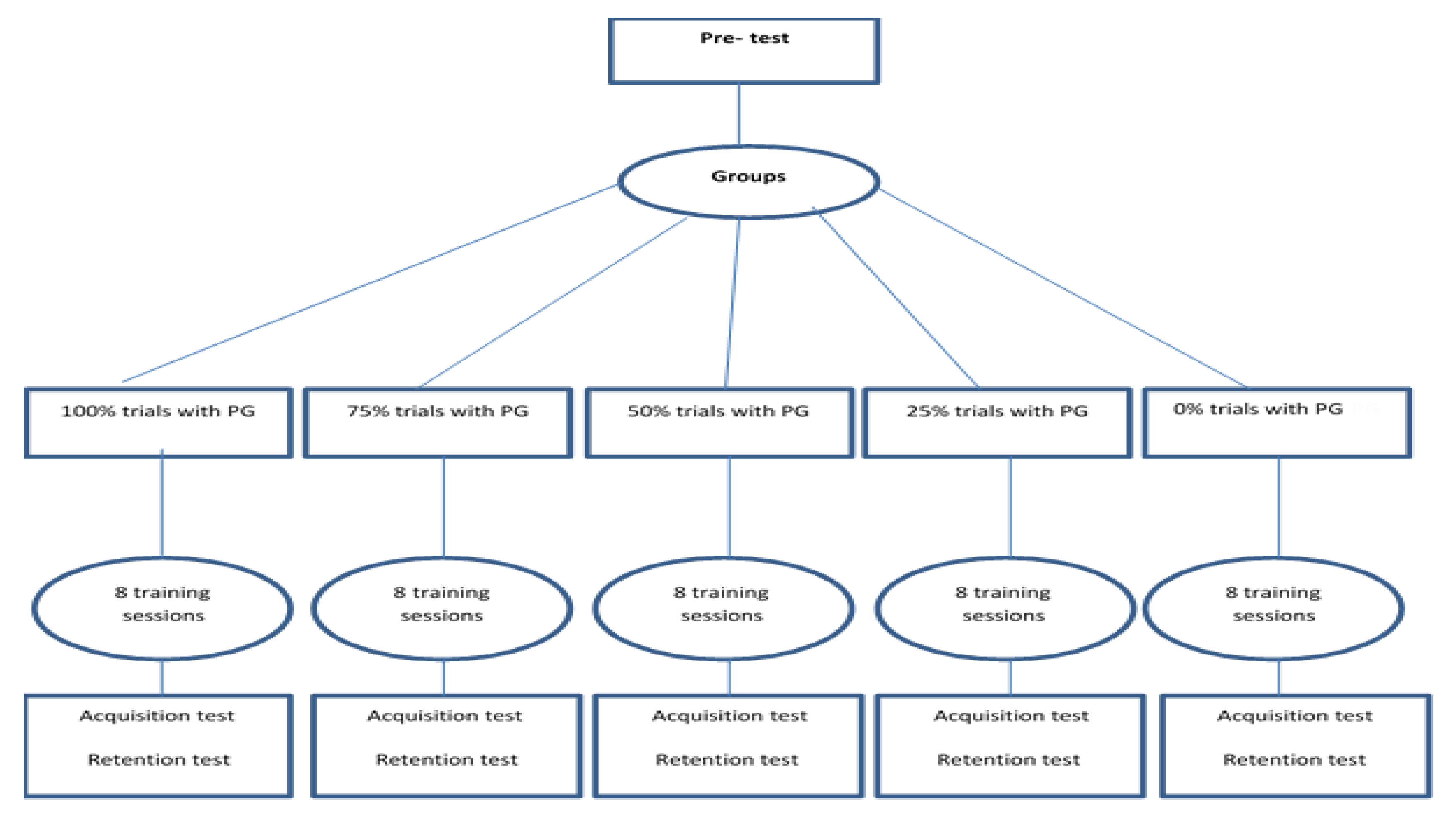 Ijerph 18 07136 g002