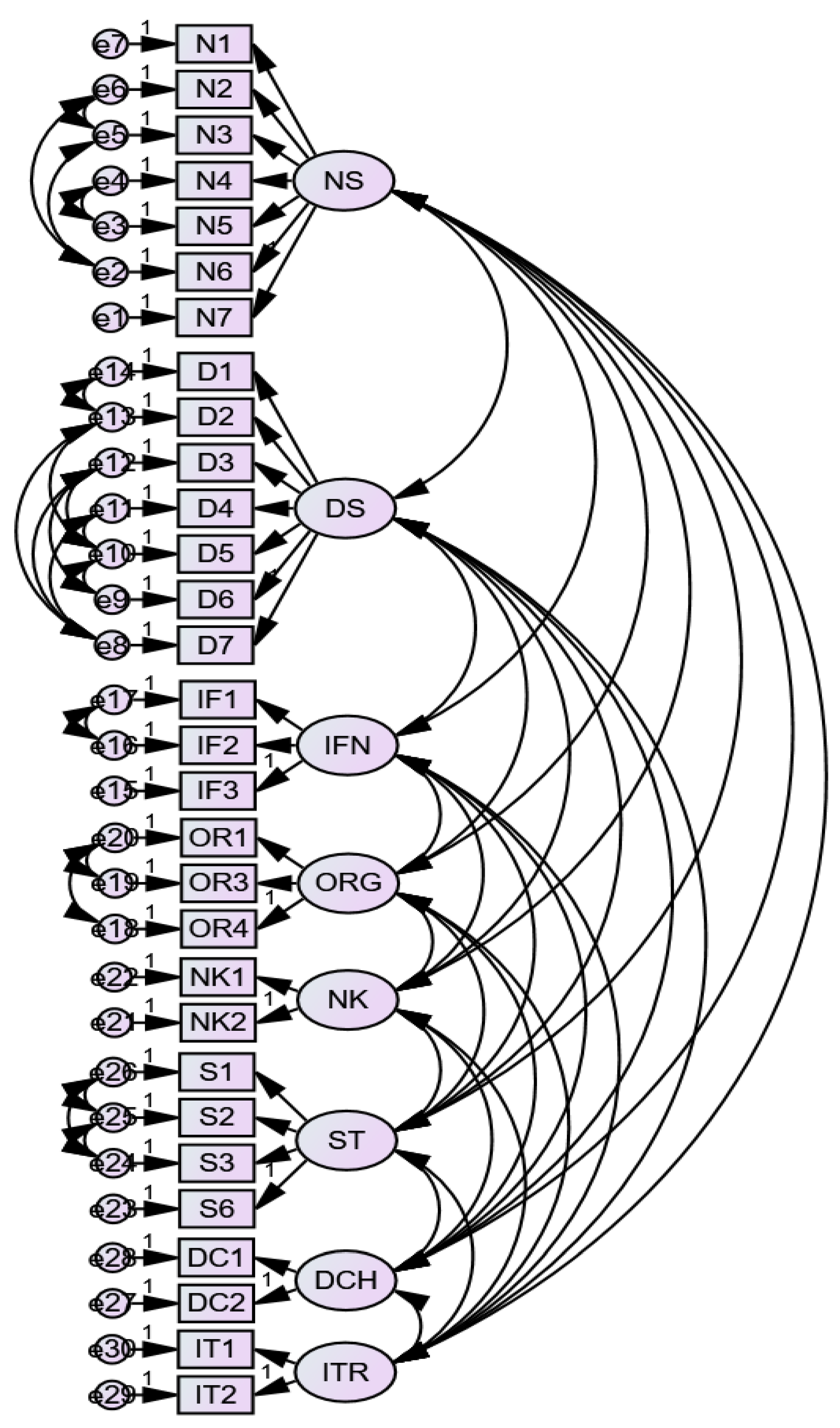 Ijerph 18 07141 g001