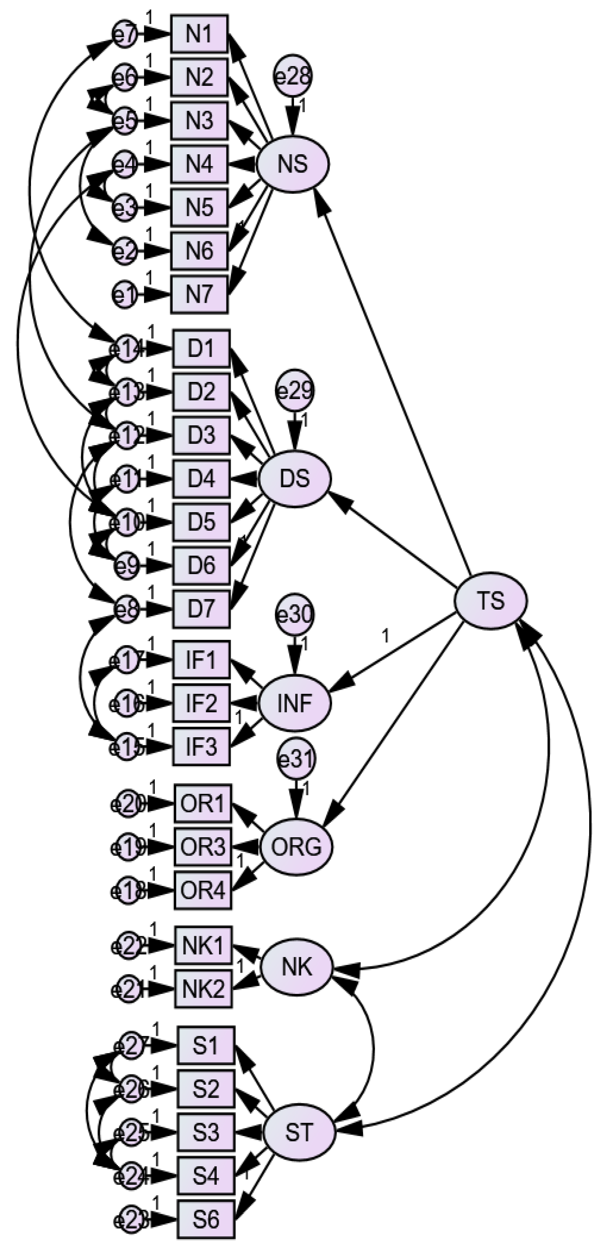 Ijerph 18 07141 g002