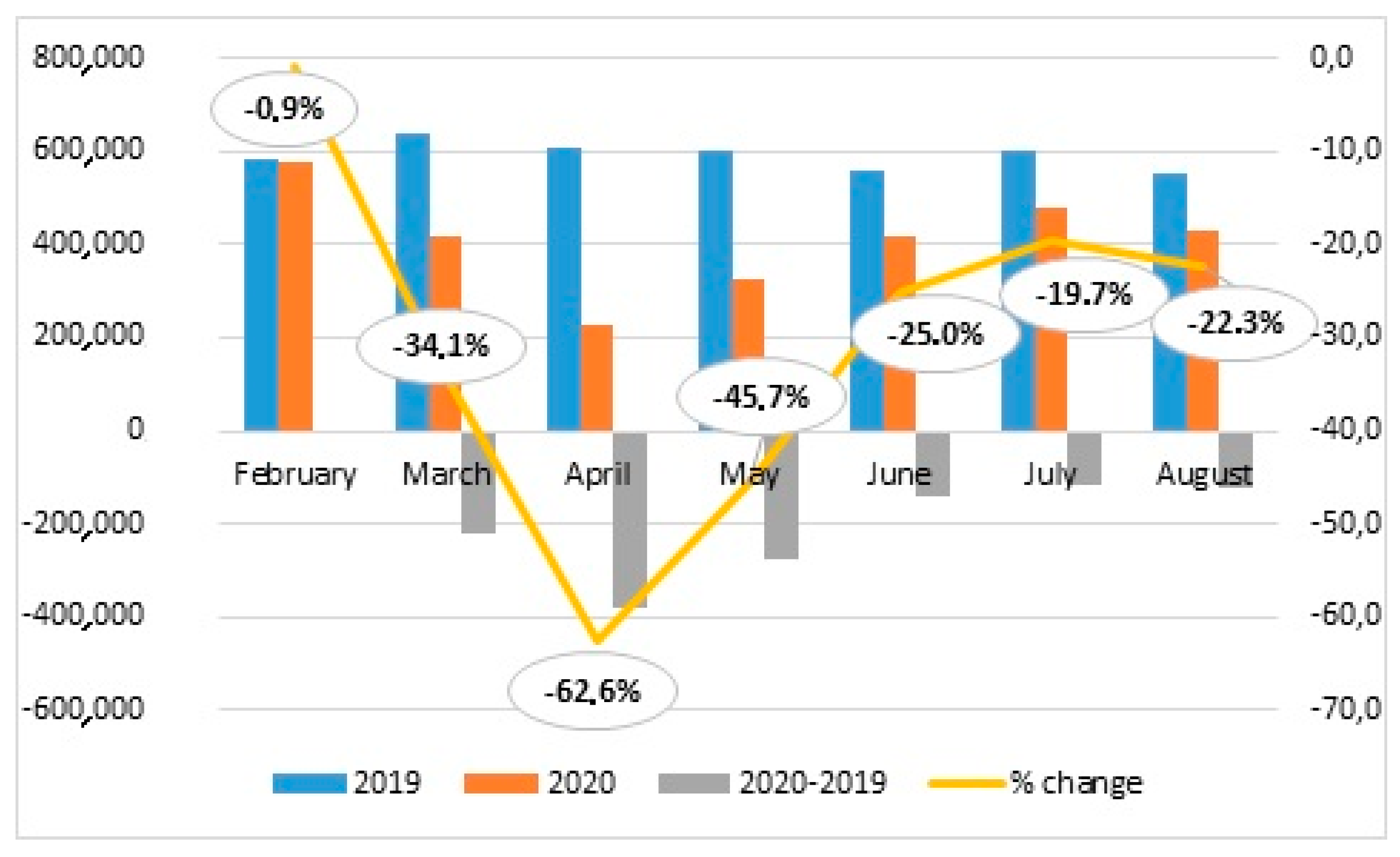Ijerph 18 07143 g003