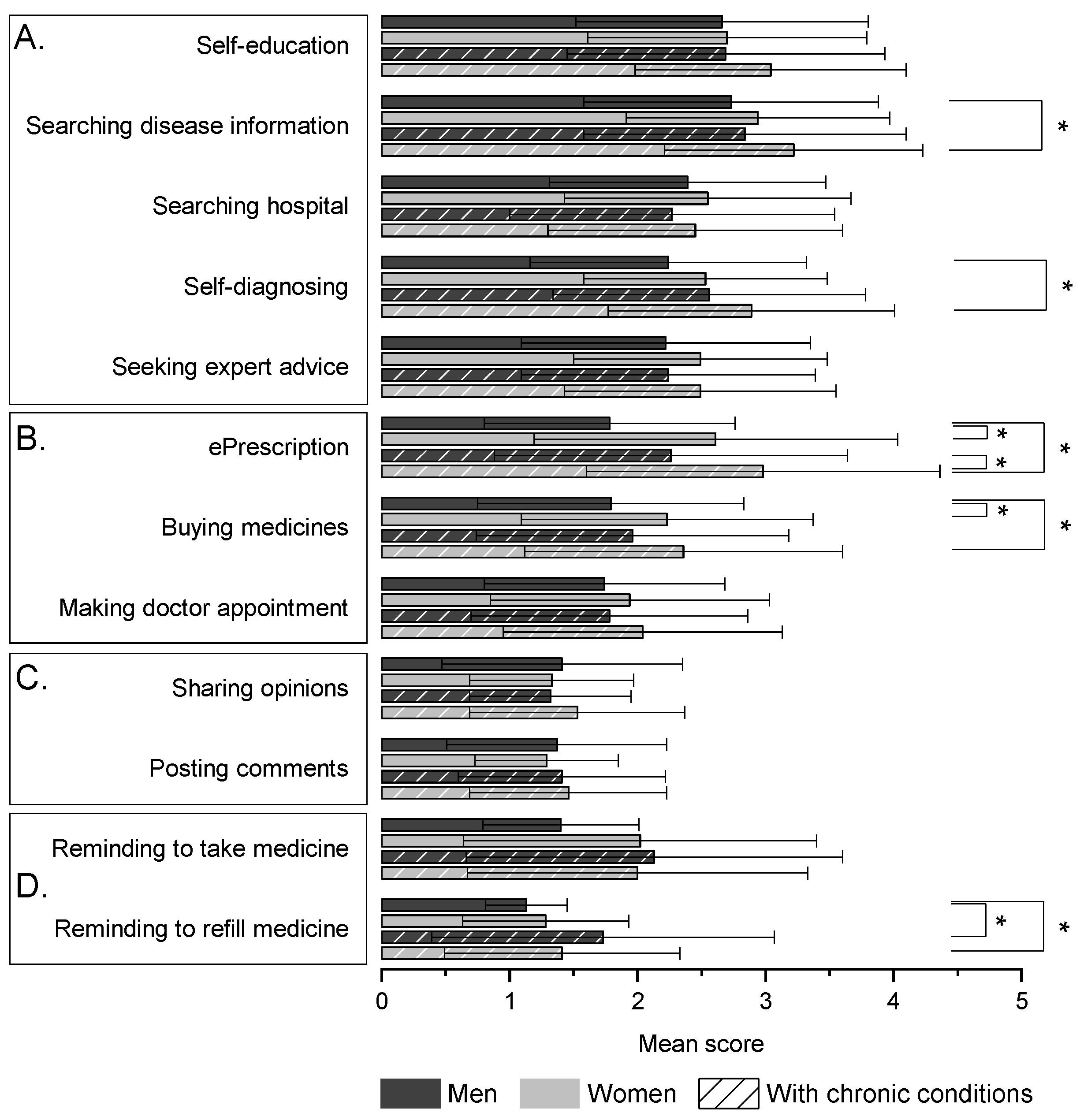 Ijerph 18 07147 g0a1