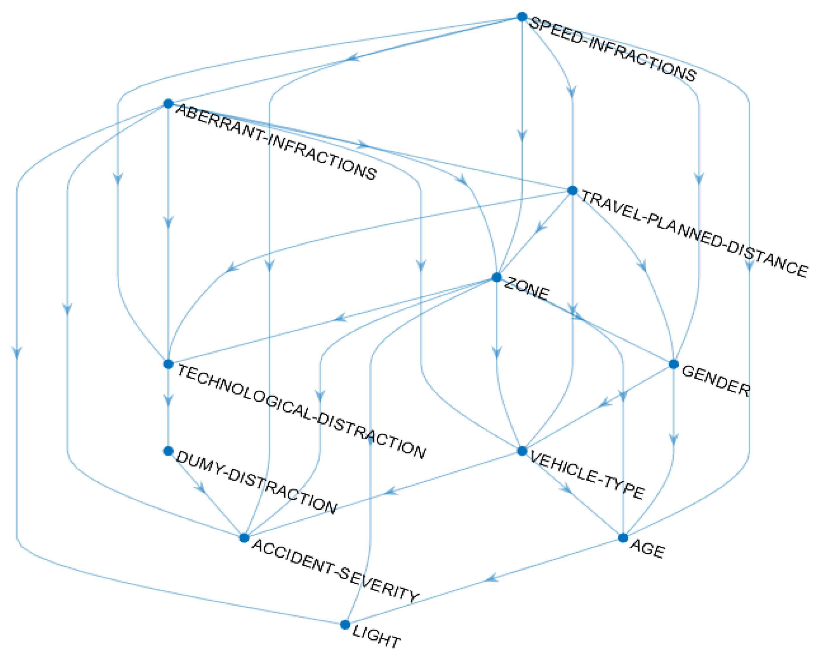 Ijerph 18 07155 g001