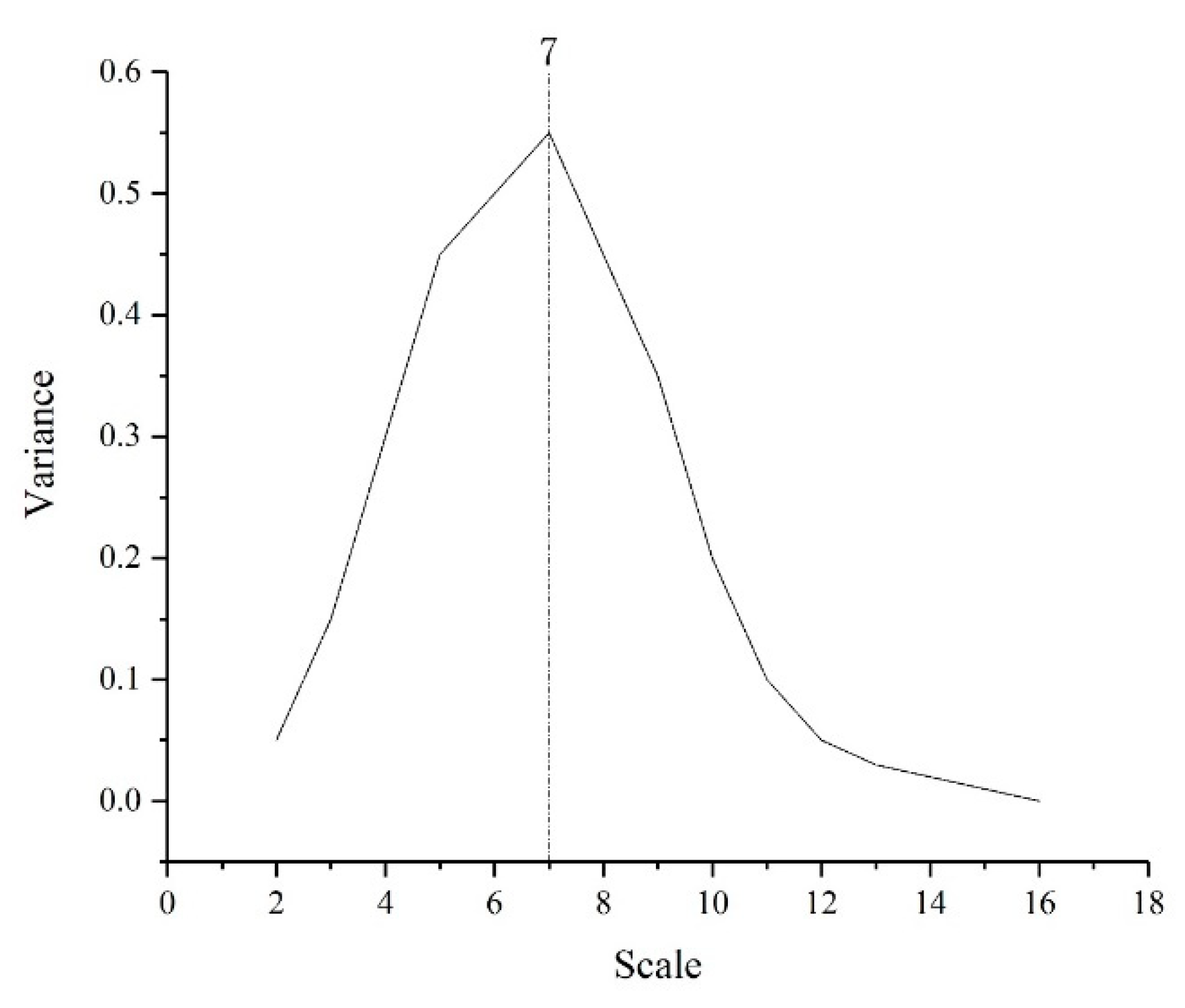 Ijerph 18 07180 g008