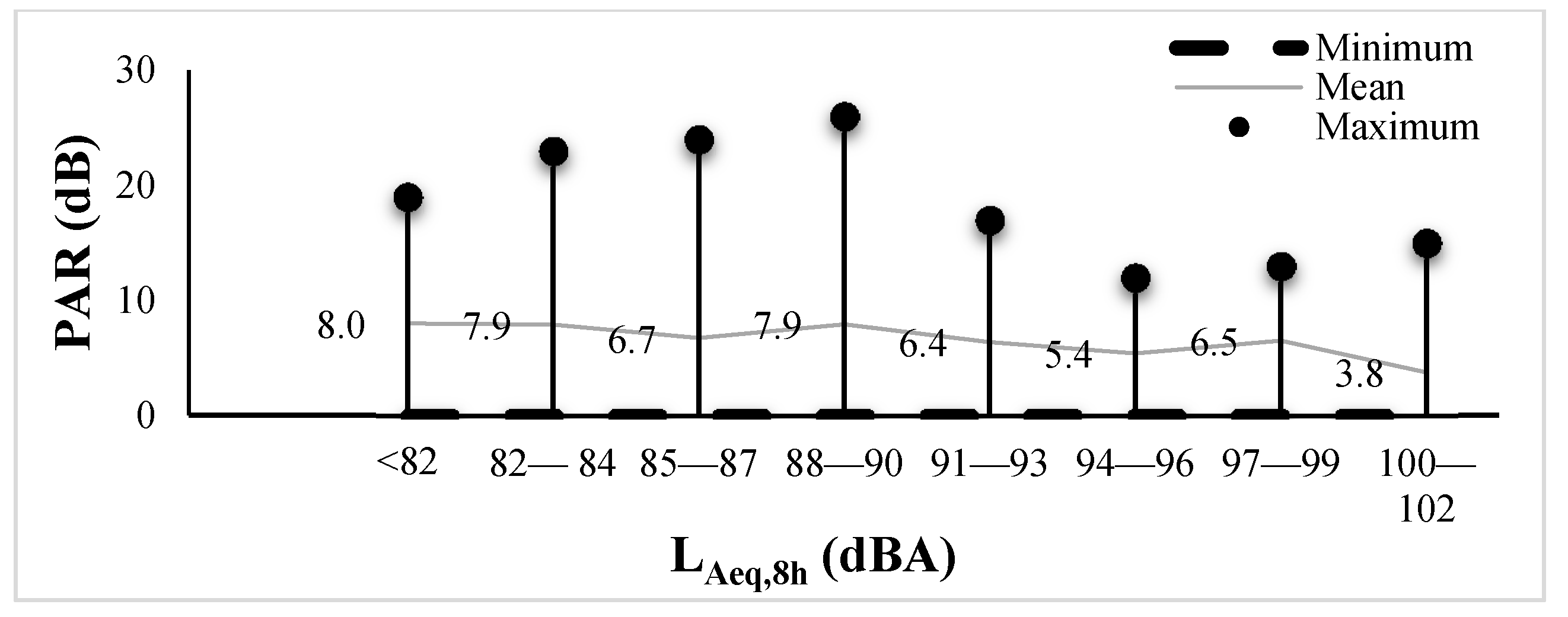 Ijerph 18 07190 g003 Ijerph 18 07190 g003