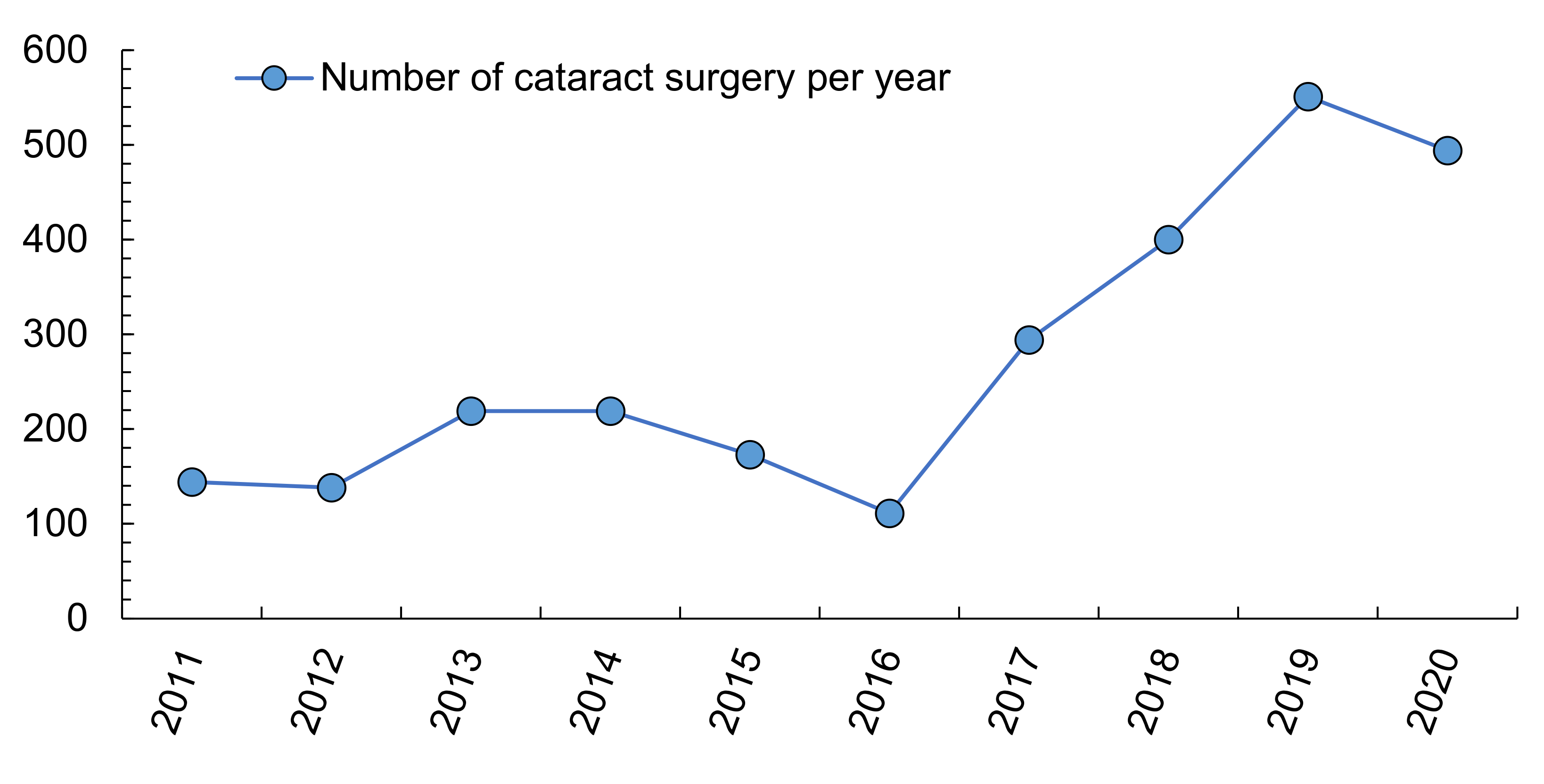 Ijerph 18 07197 g002