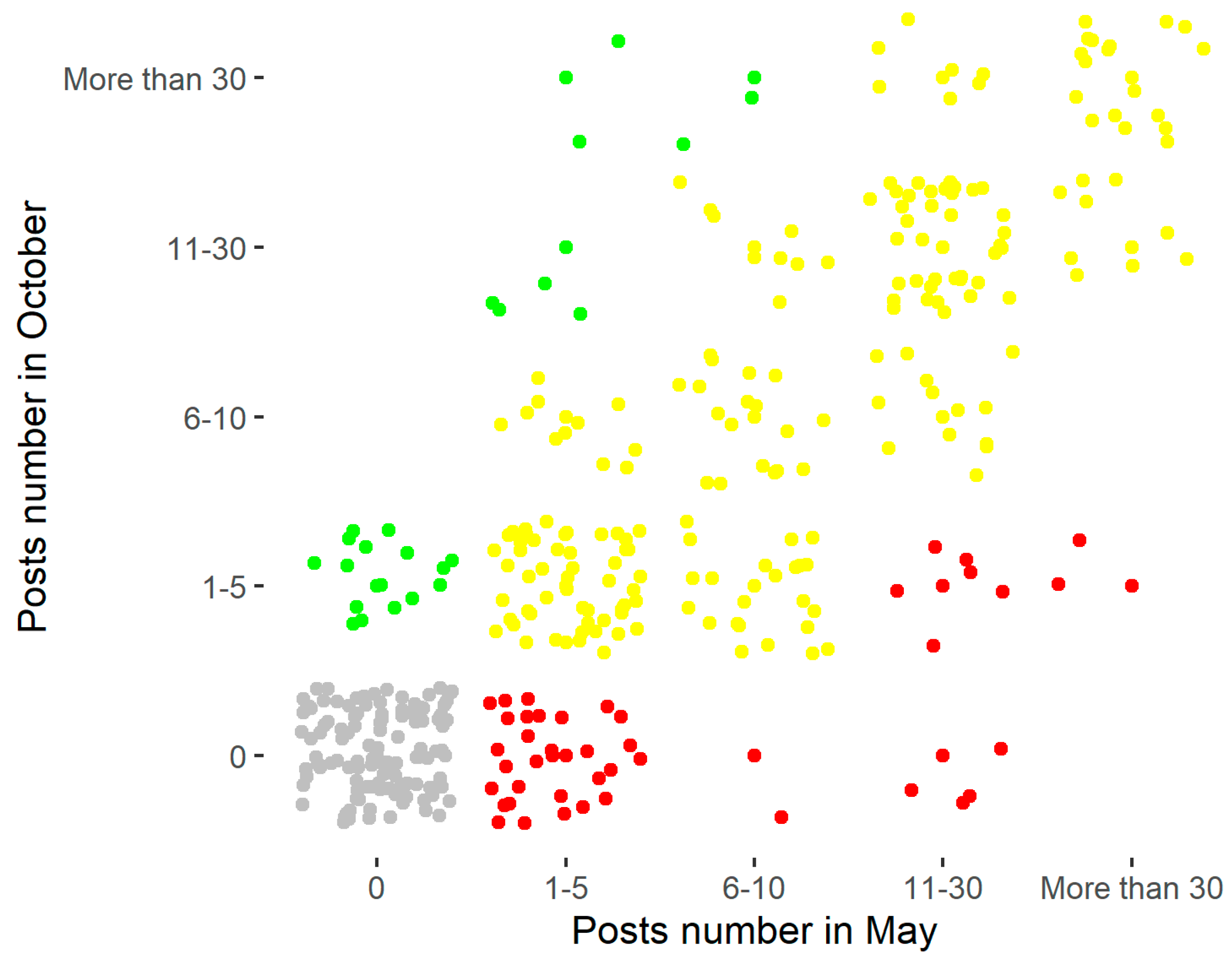Ijerph 18 07225 g005