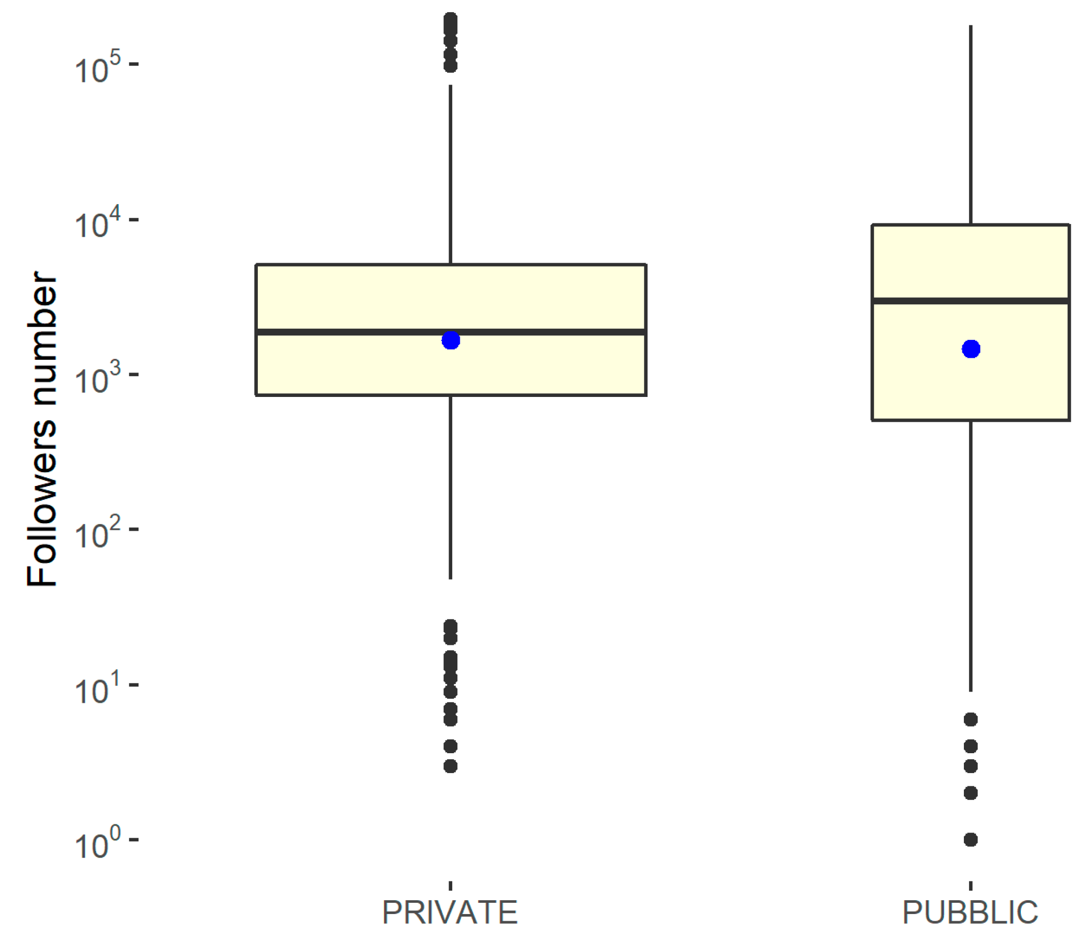 Ijerph 18 07225 g006