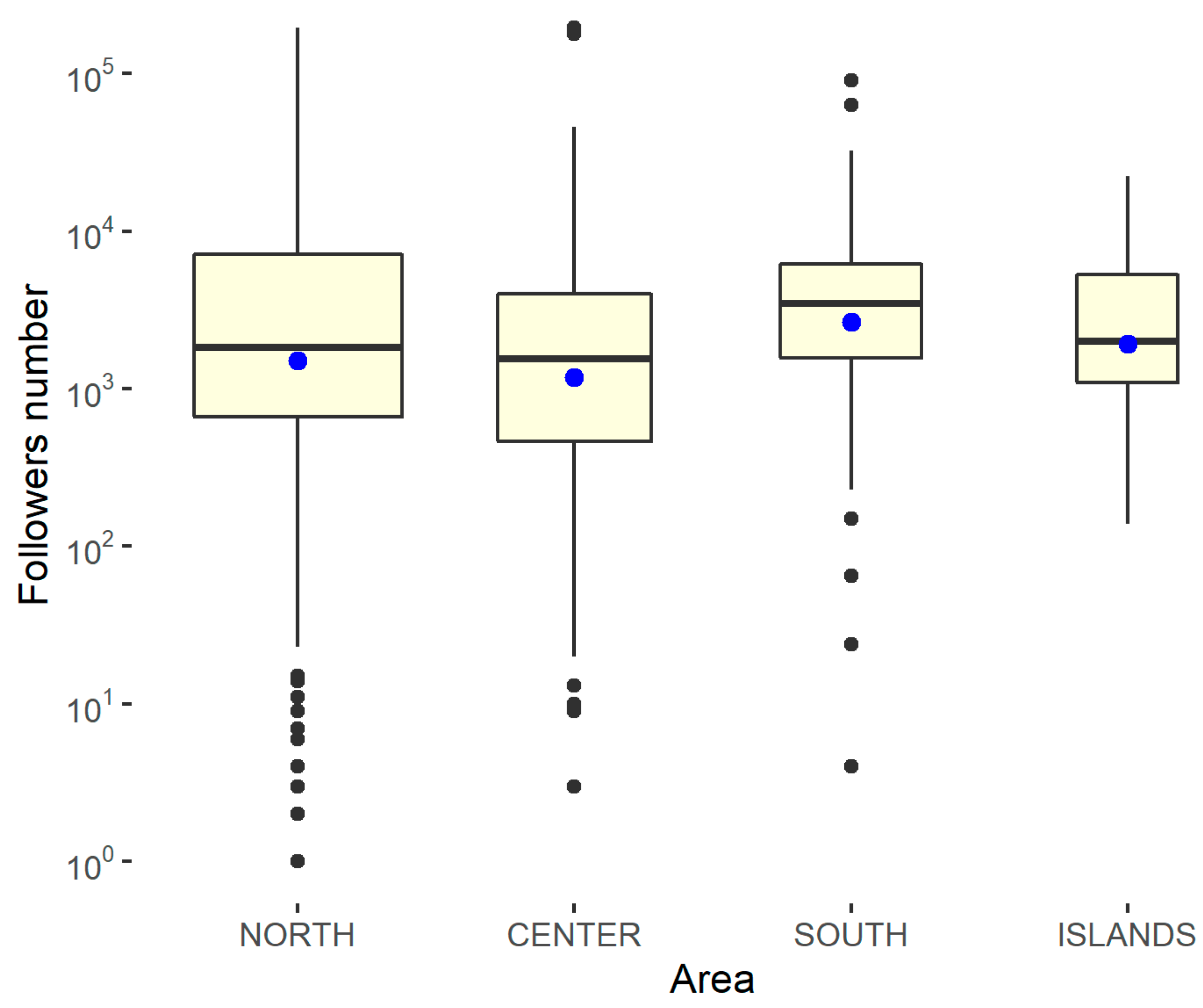 Ijerph 18 07225 g007