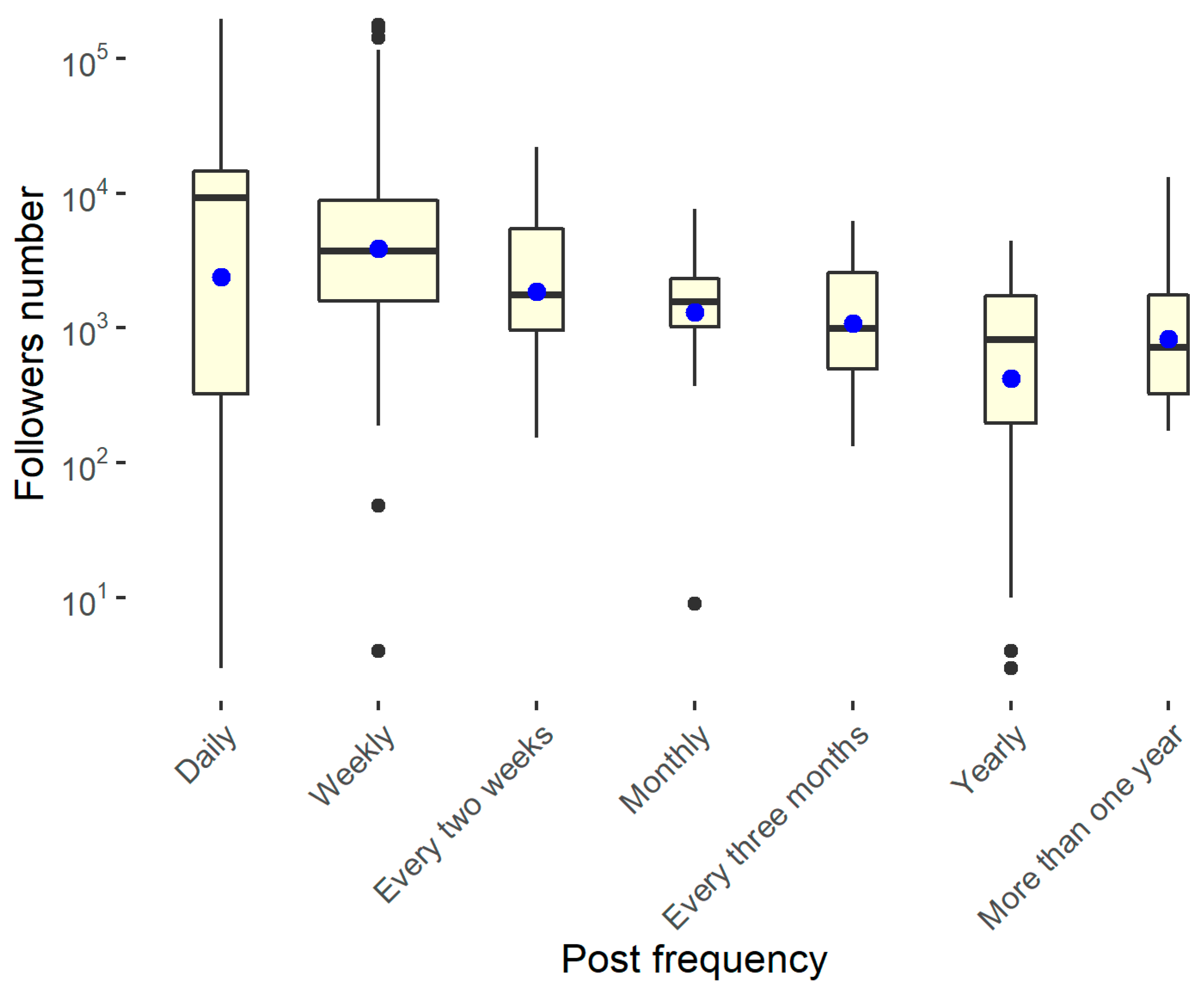 Ijerph 18 07225 g008
