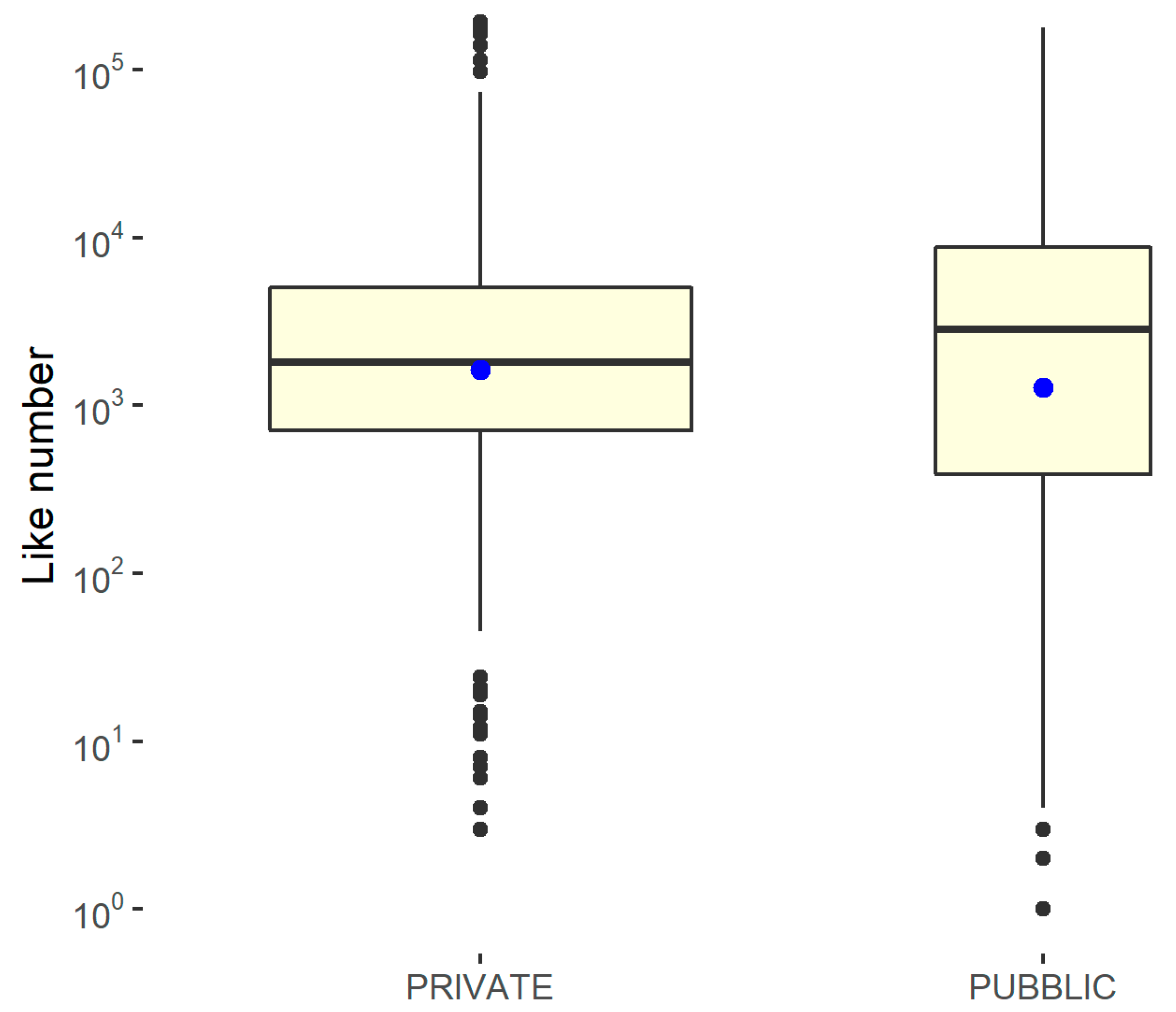 Ijerph 18 07225 g009