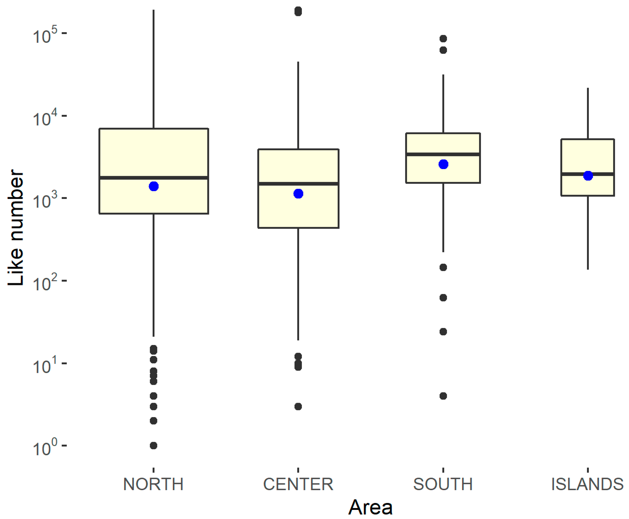 Ijerph 18 07225 g010