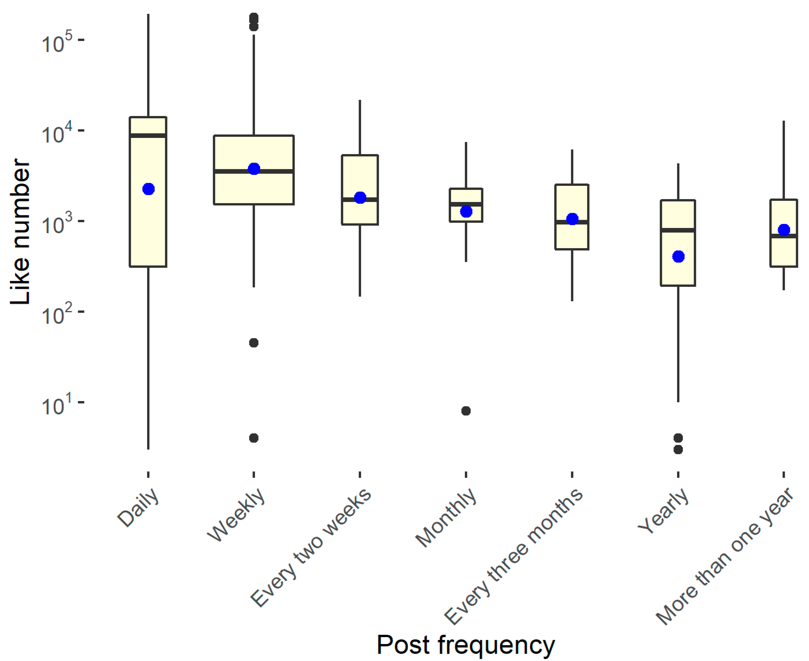Ijerph 18 07225 g011