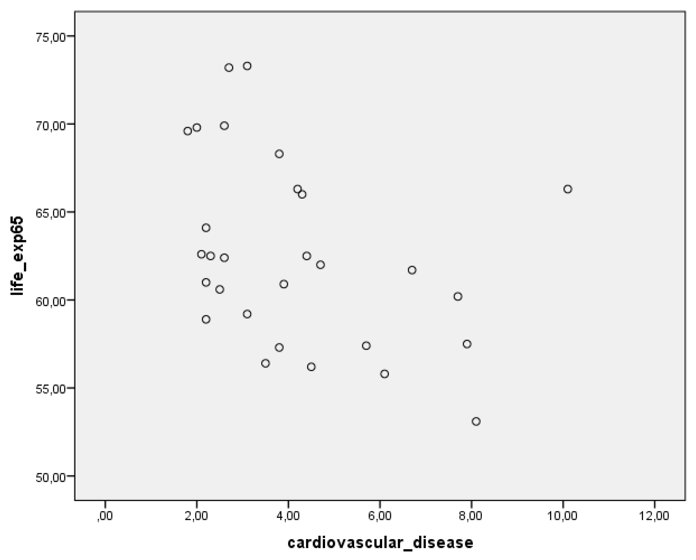 Ijerph 18 07226 g002