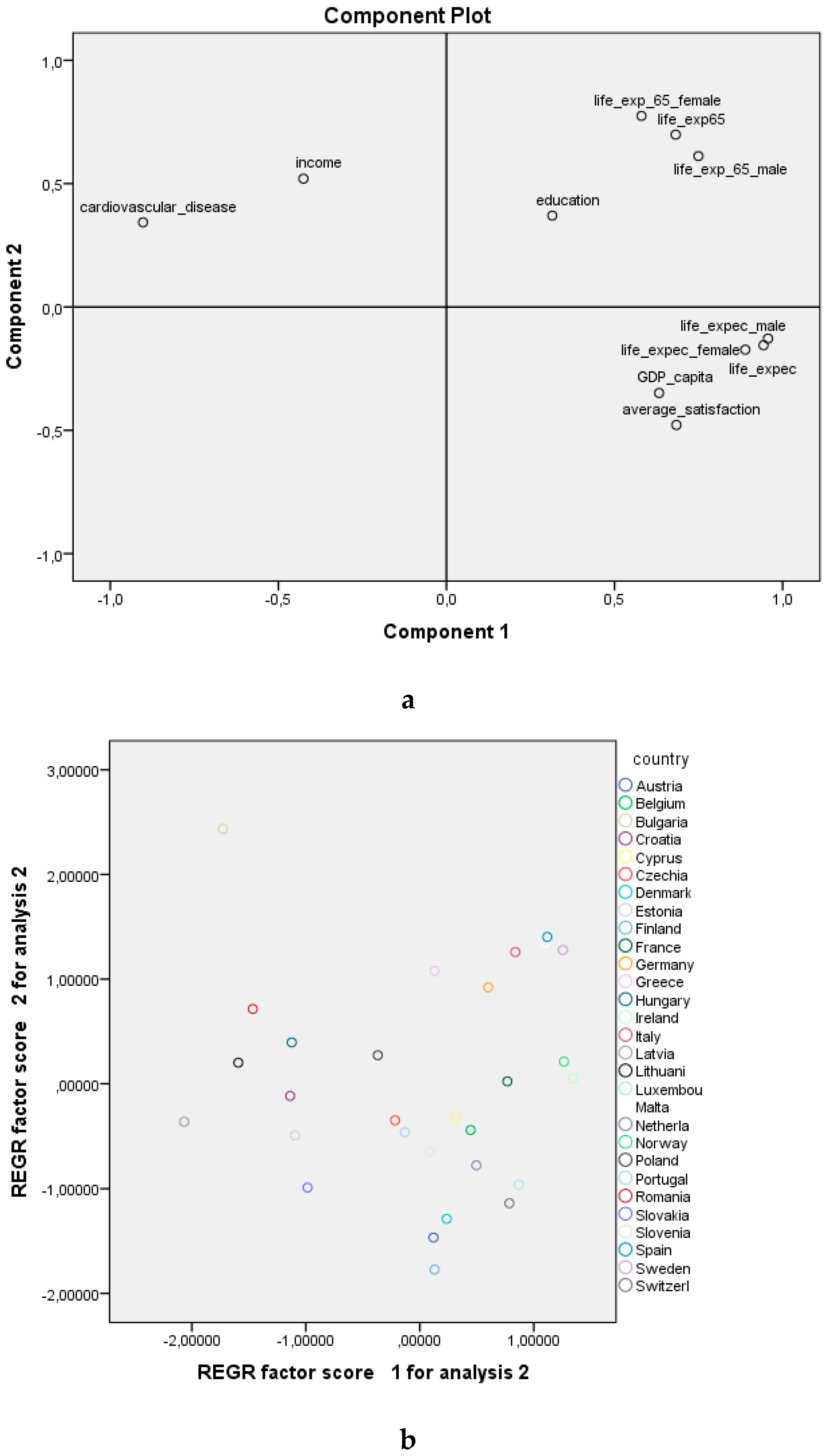 Ijerph 18 07226 g003