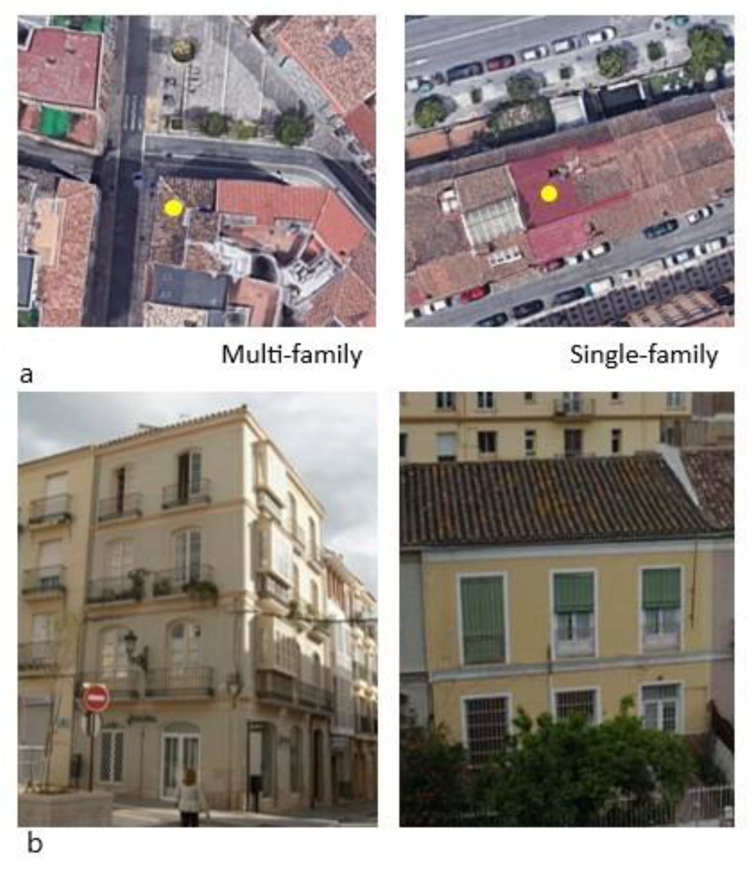 Ijerph 18 07264 g002 Ijerph 18 07264 g002