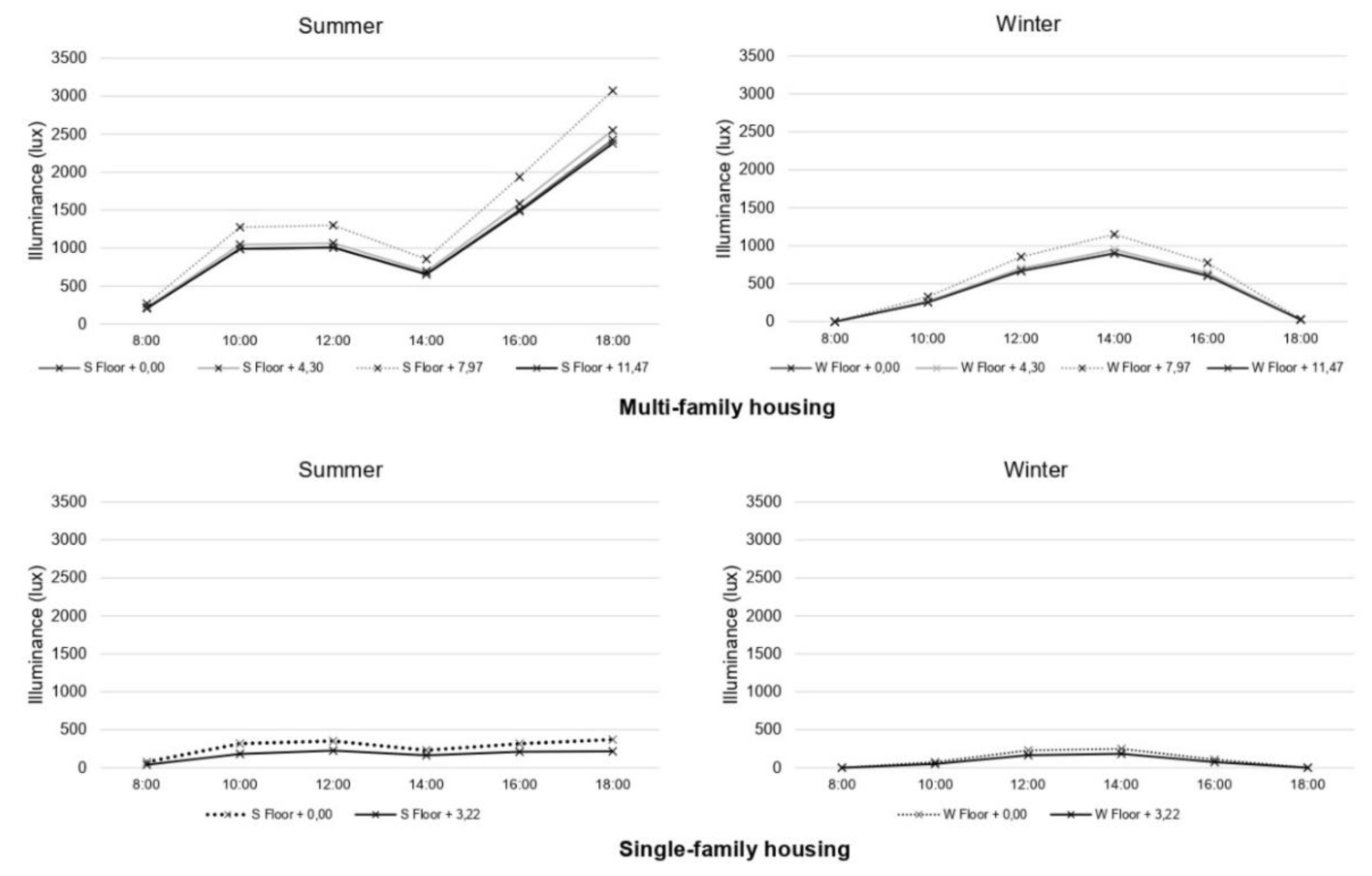 Ijerph 18 07264 g005 Ijerph 18 07264 g005