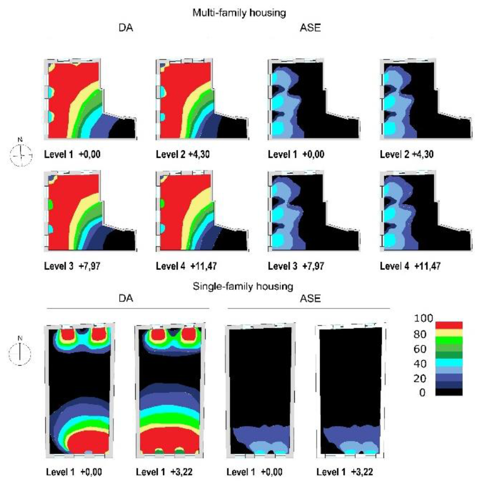 Ijerph 18 07264 g008 Ijerph 18 07264 g008