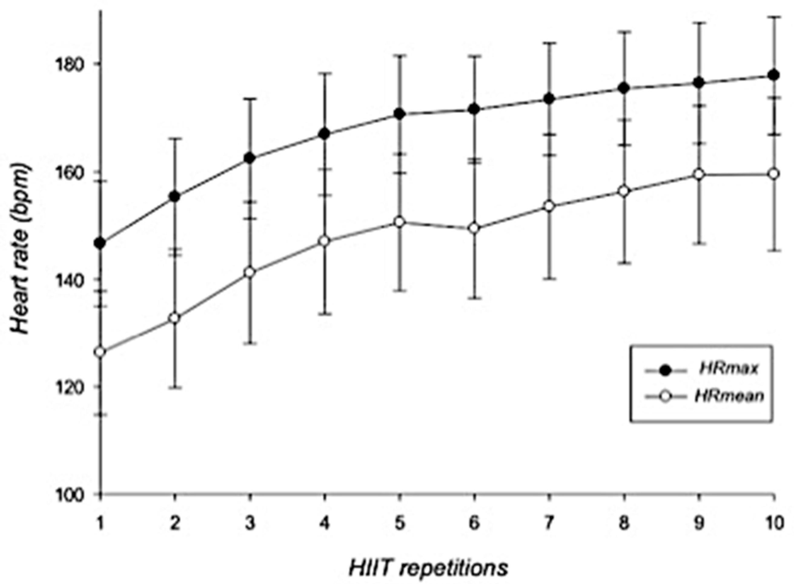Ijerph 18 07320 g001 Ijerph 18 07320 g001