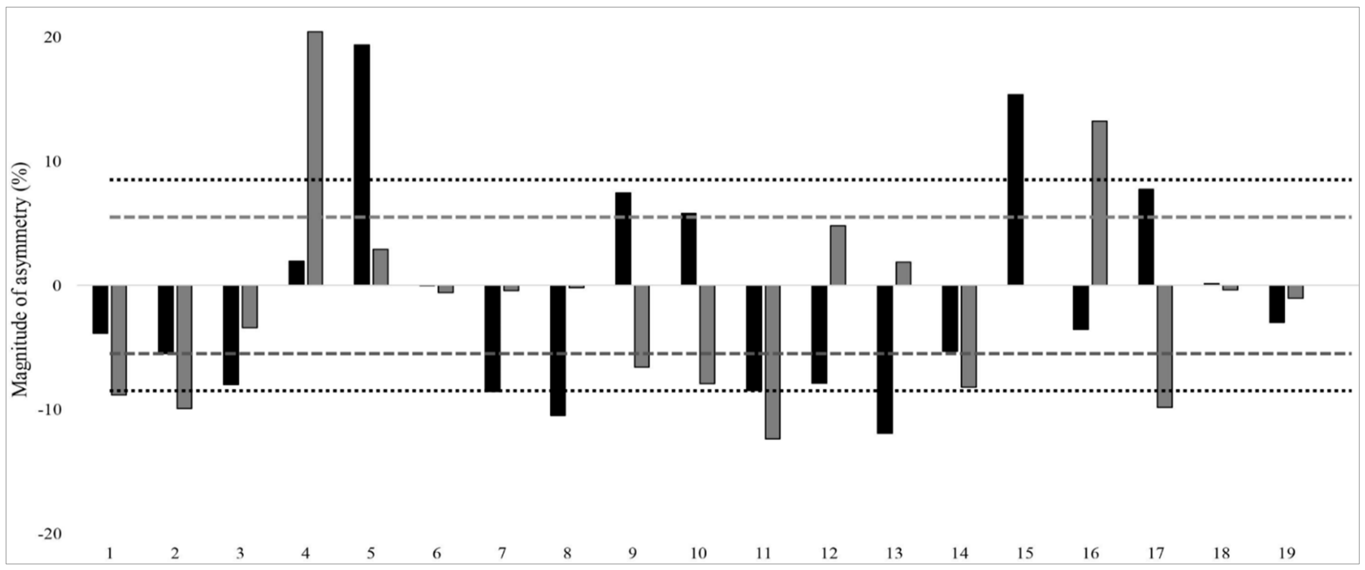 Ijerph 18 07324 g001