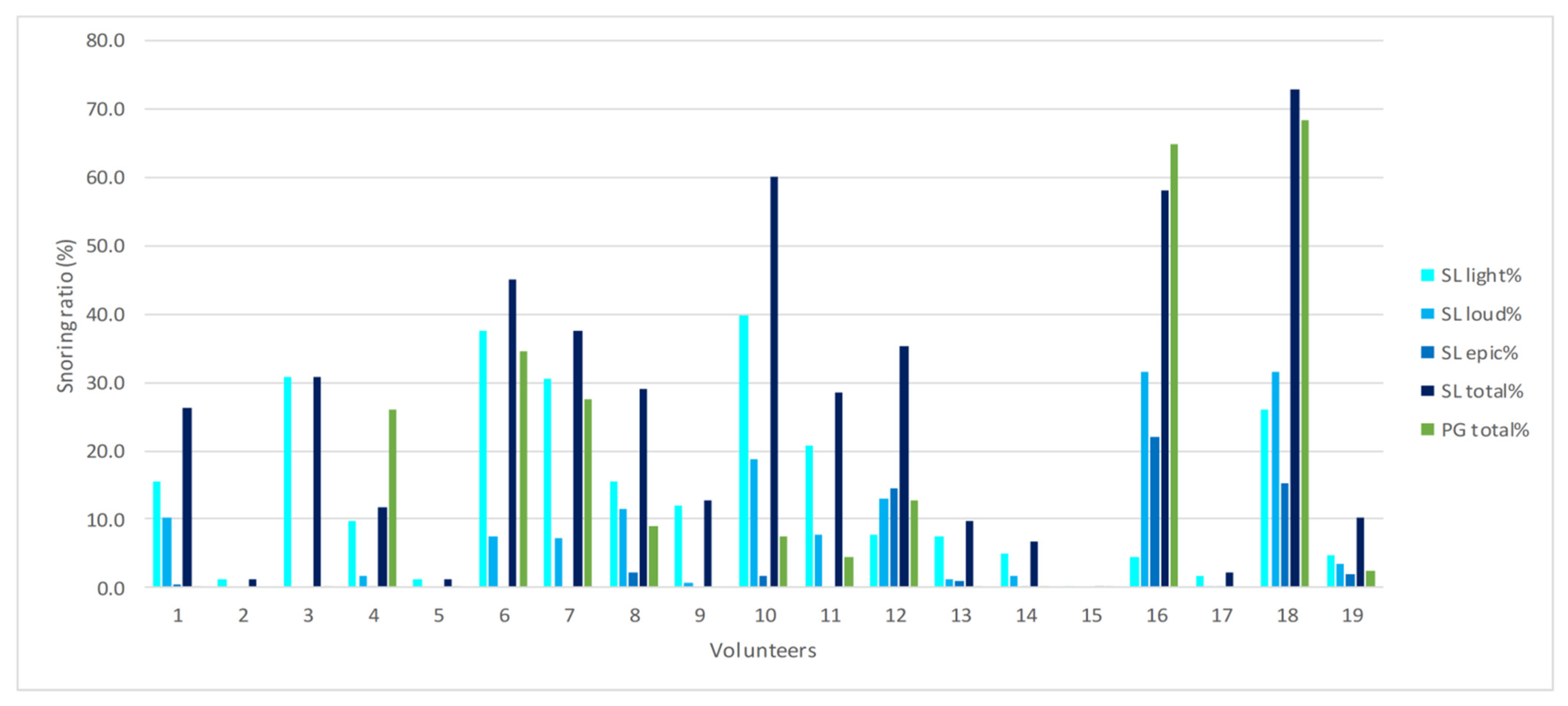 Ijerph 18 07326 g001