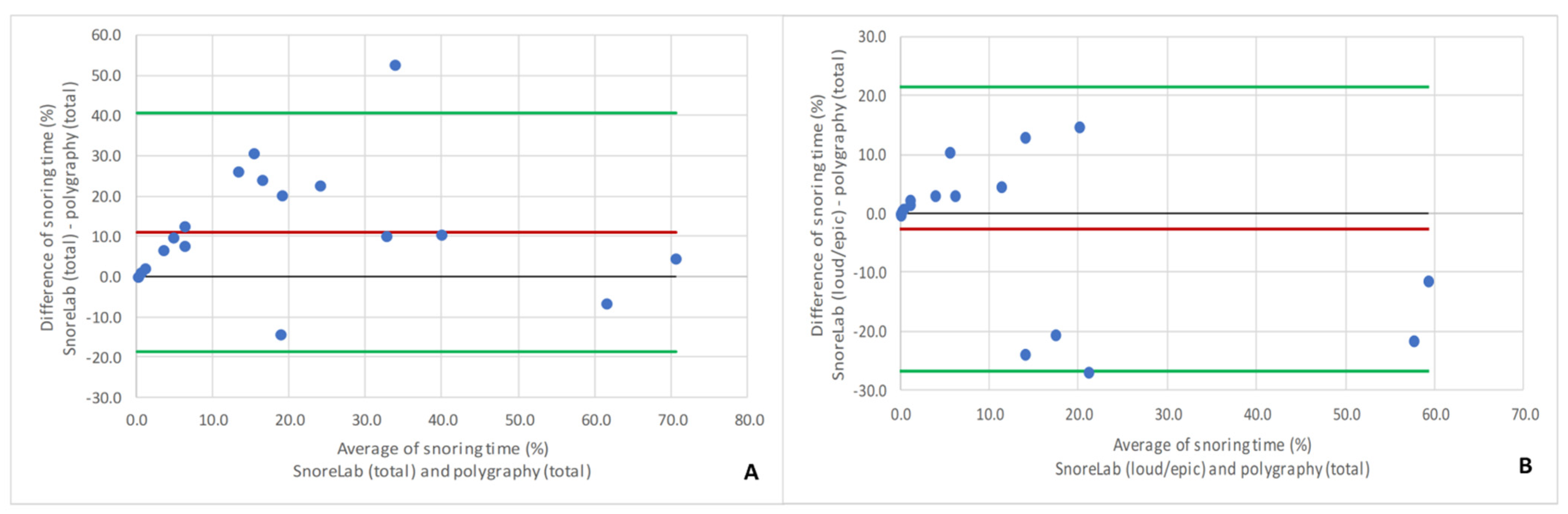 Ijerph 18 07326 g002