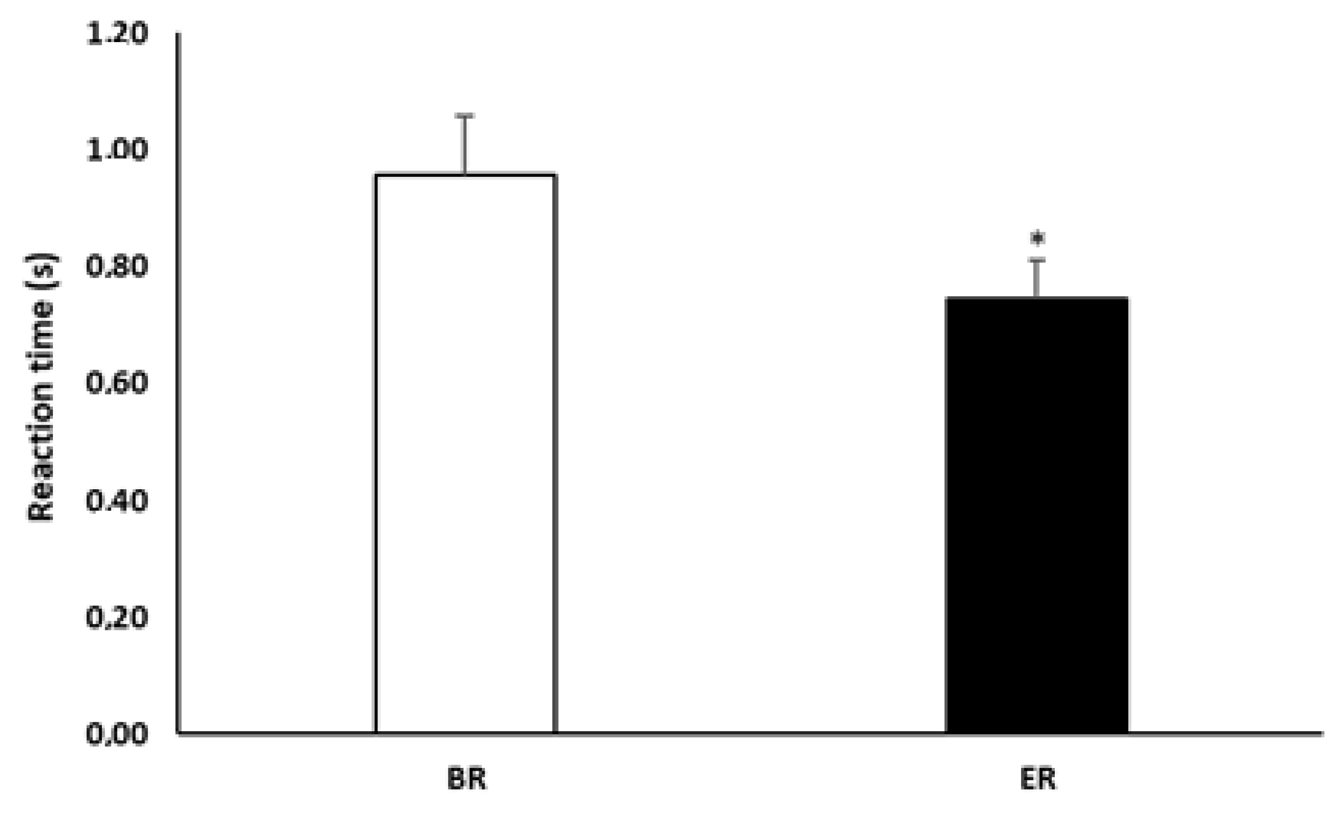 Ijerph 18 07340 g003