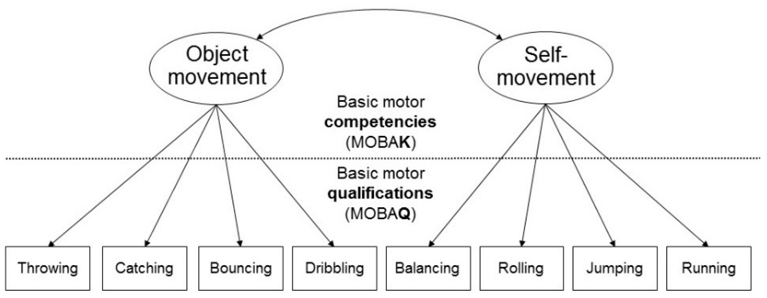 Ijerph 18 07343 g001