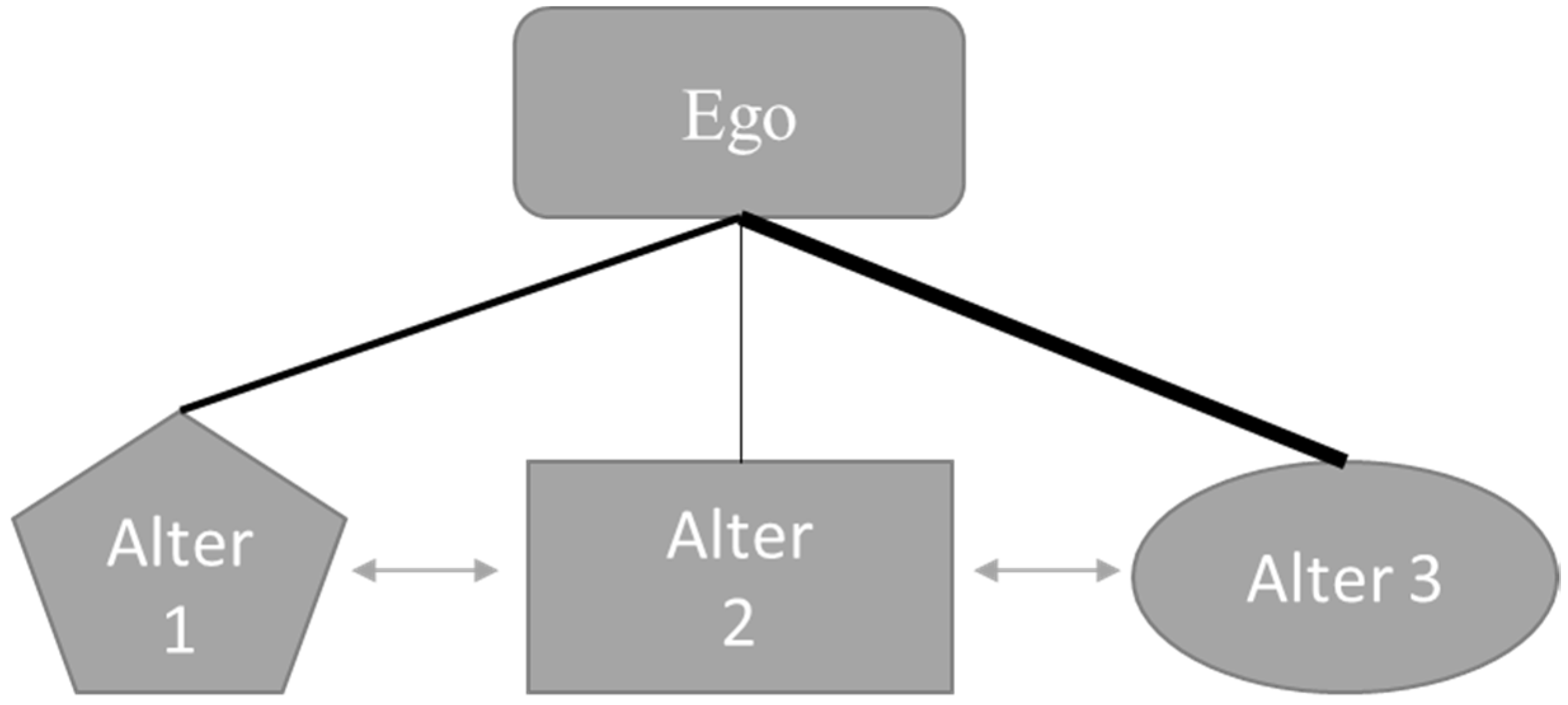 Ijerph 18 07351 g001