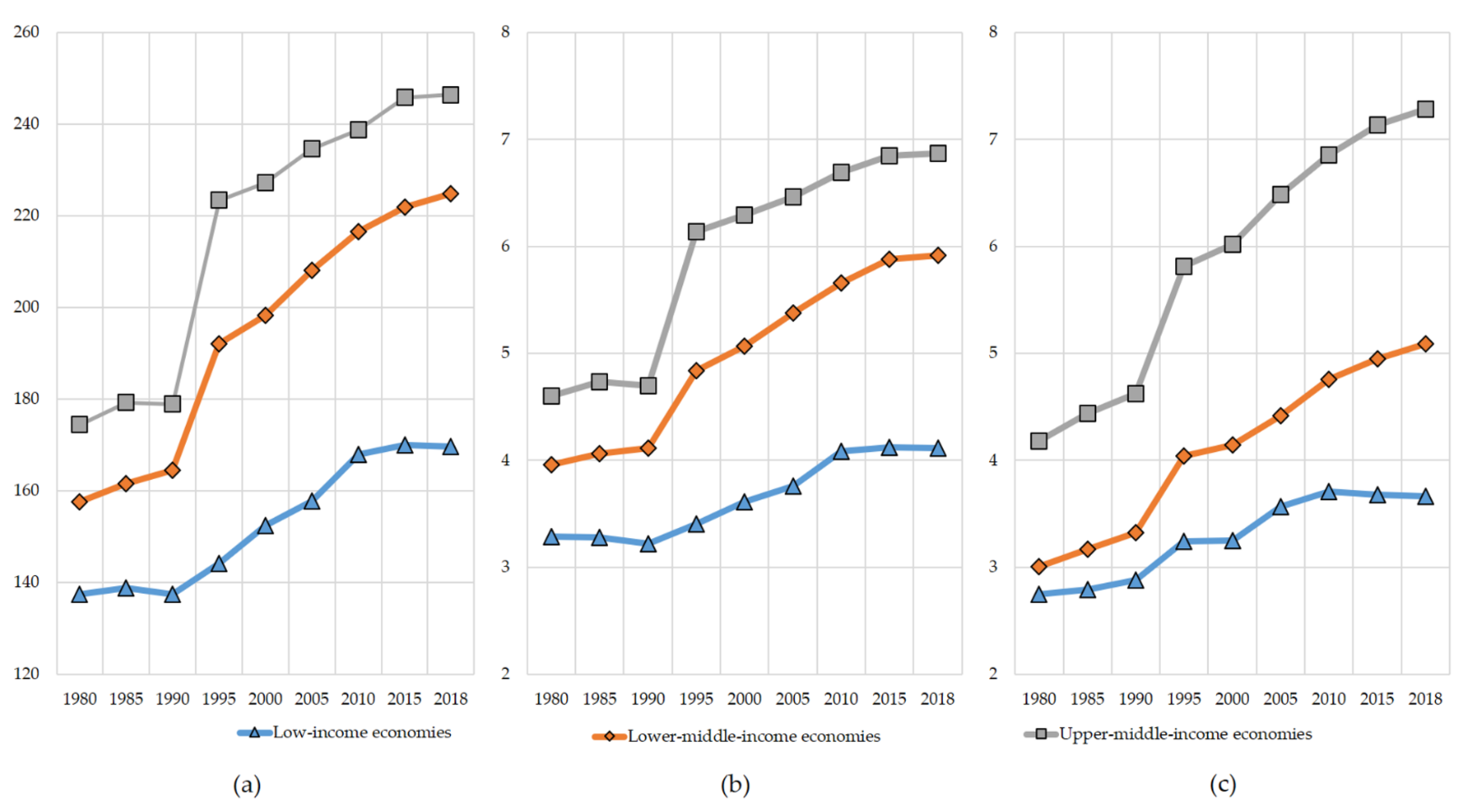 Ijerph 18 07356 g001
