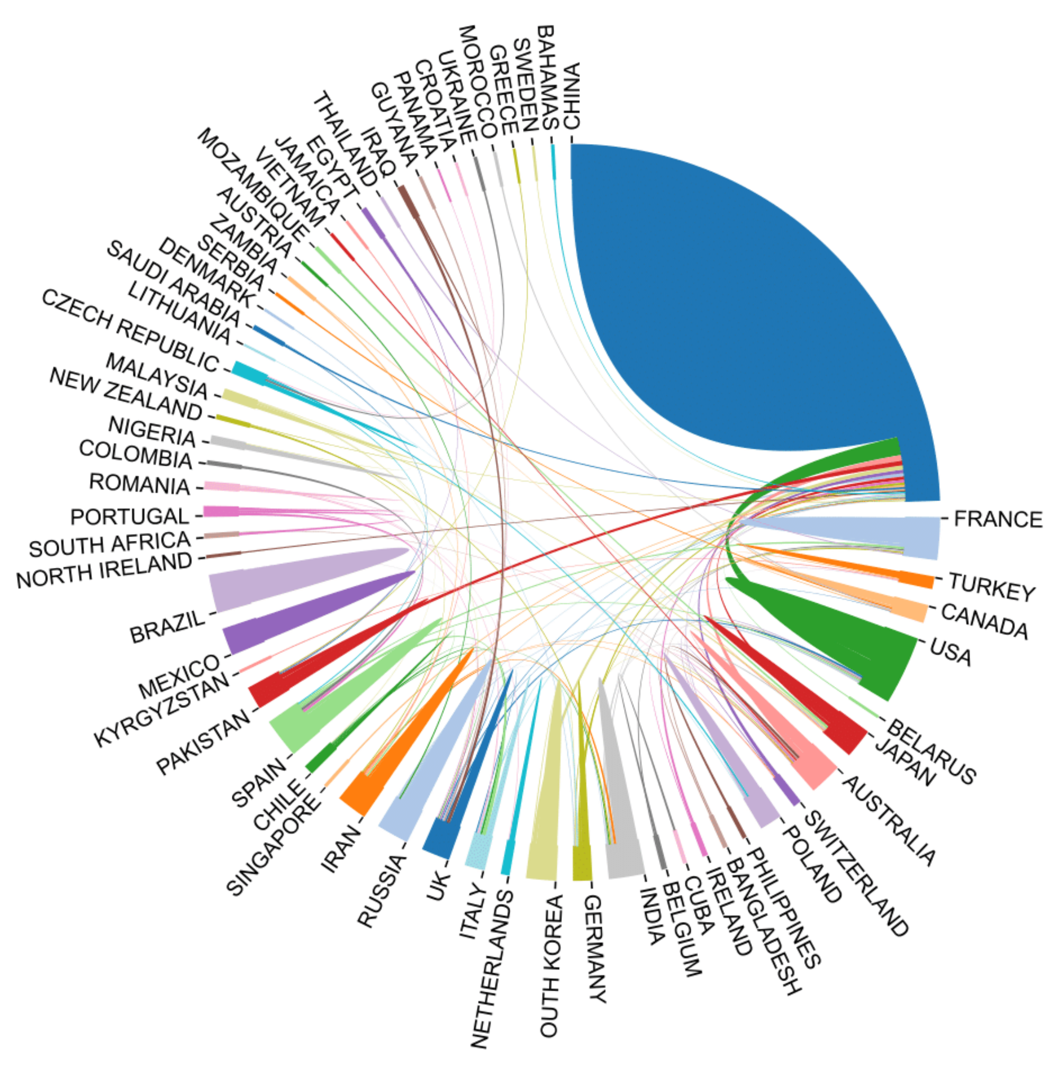 Ijerph 18 07358 g003