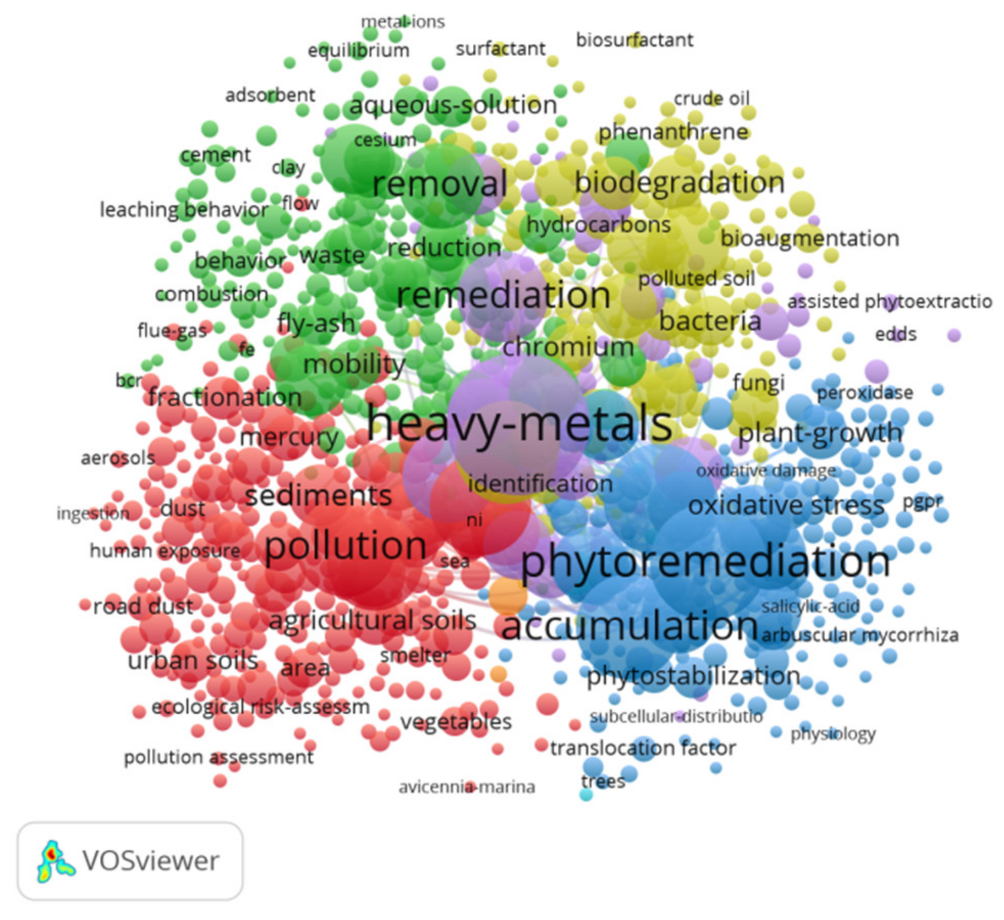 Ijerph 18 07358 g007