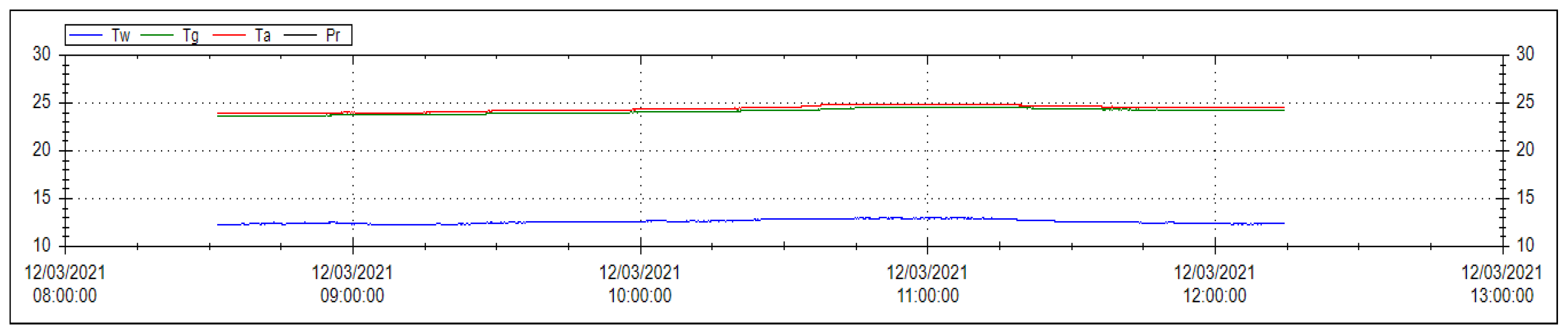 Ijerph 18 07363 g002
