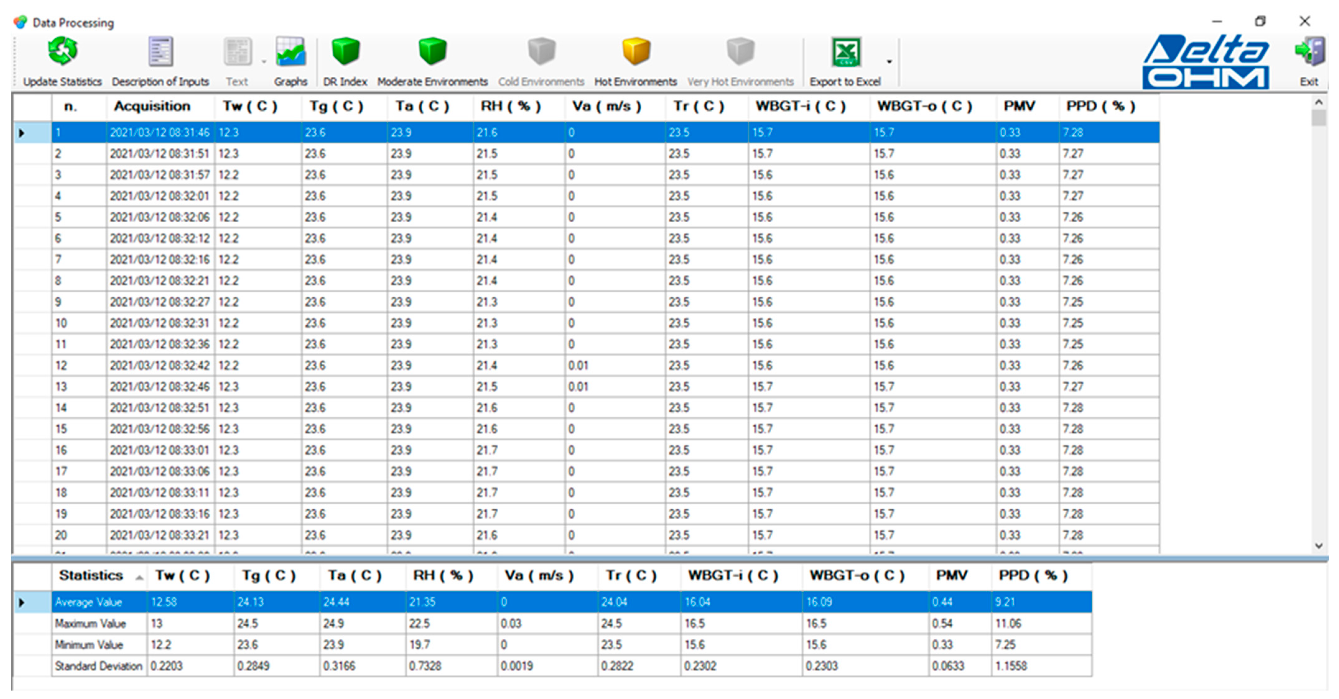 Ijerph 18 07363 g0a2