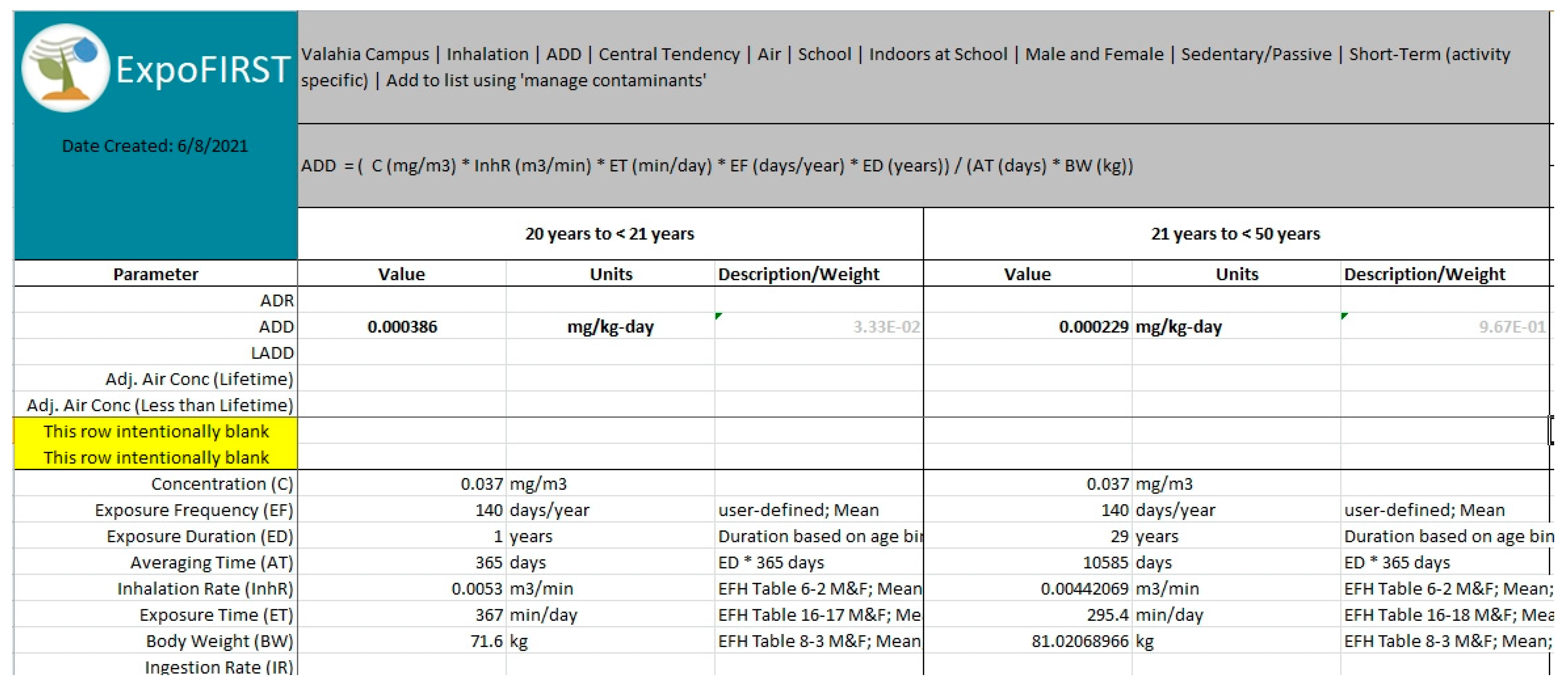 Ijerph 18 07363 g0a4