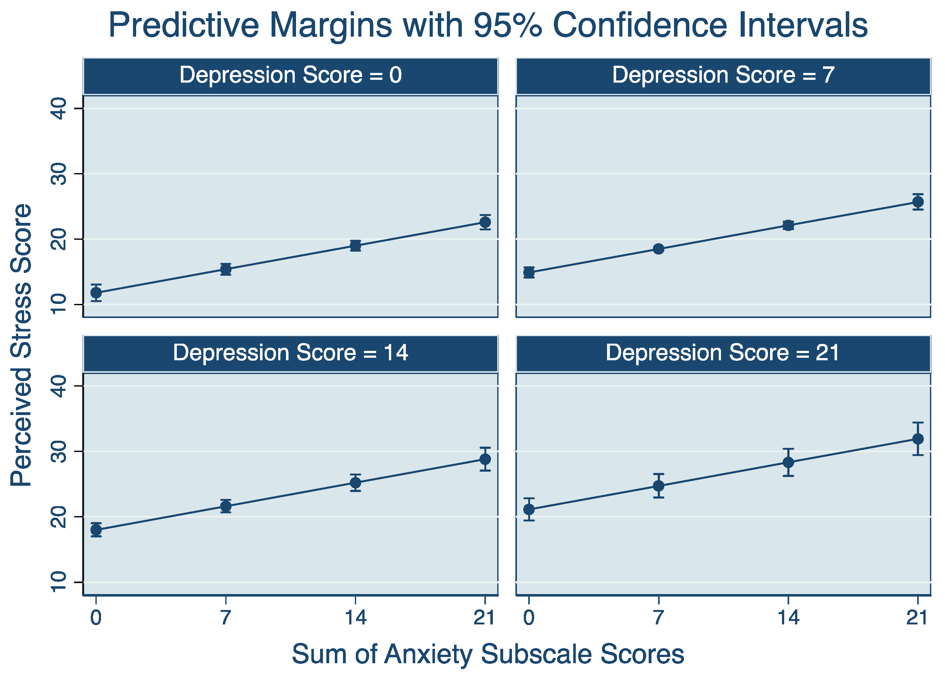 Ijerph 18 07366 g001
