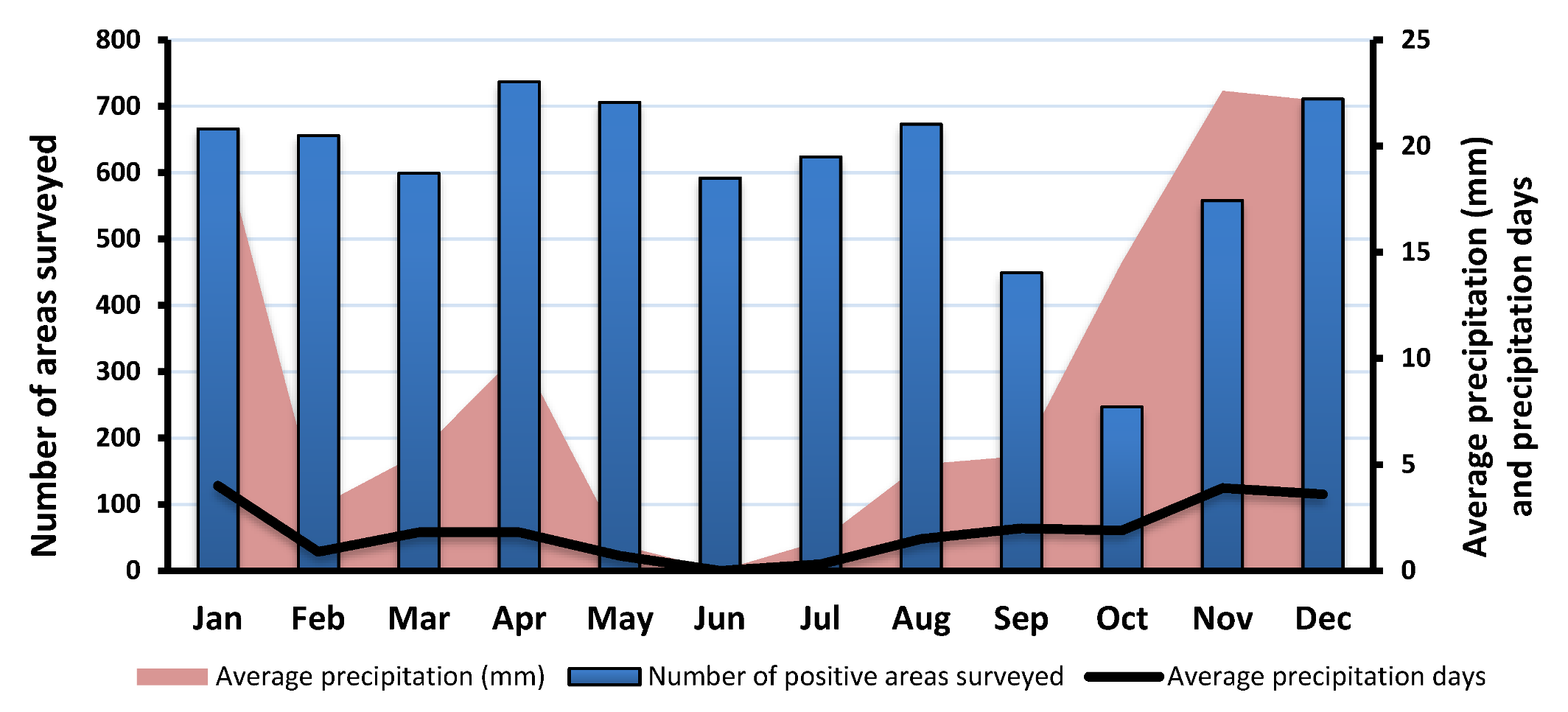 Ijerph 18 07368 g004