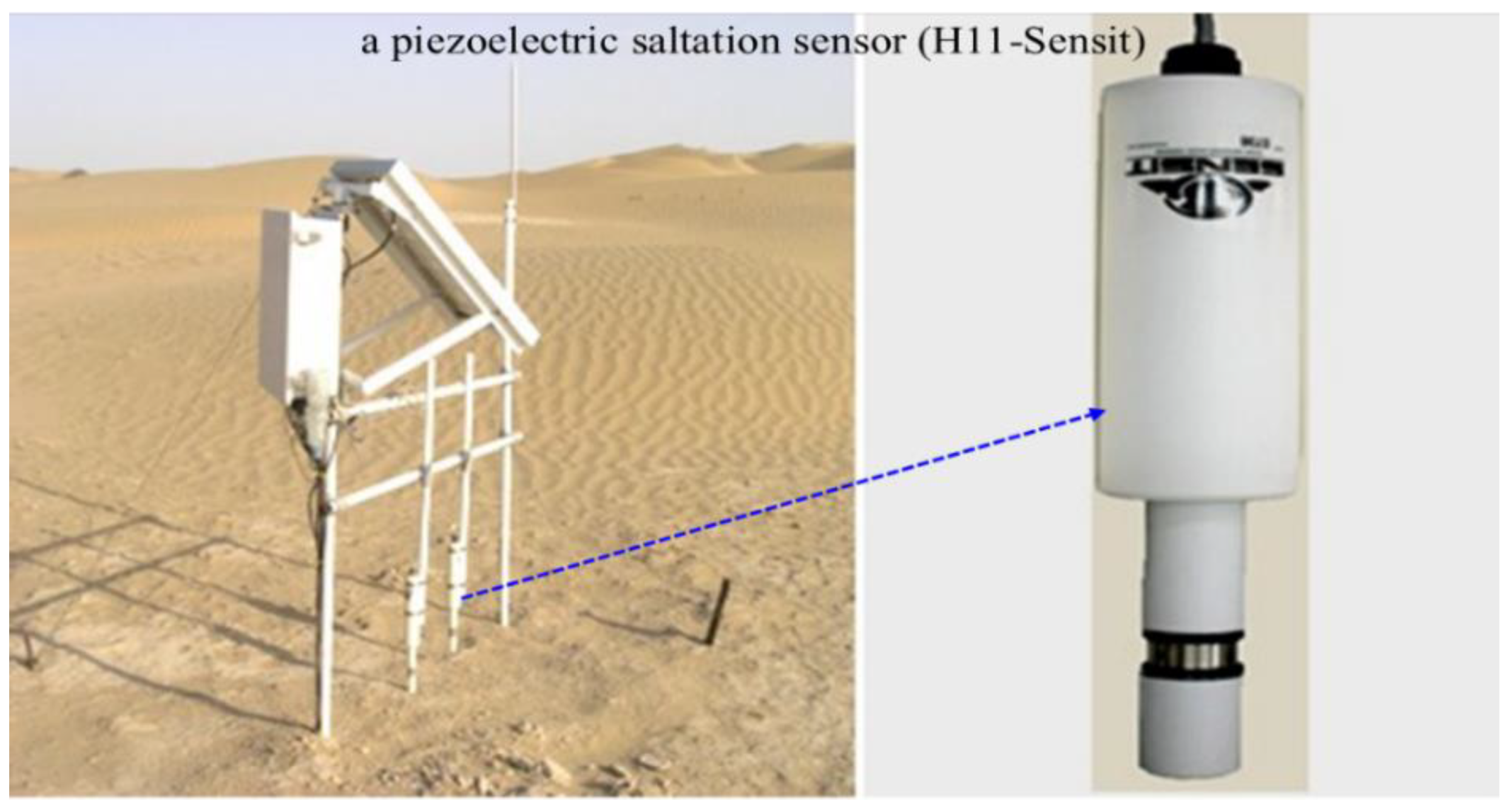 Ijerph 18 07393 g003