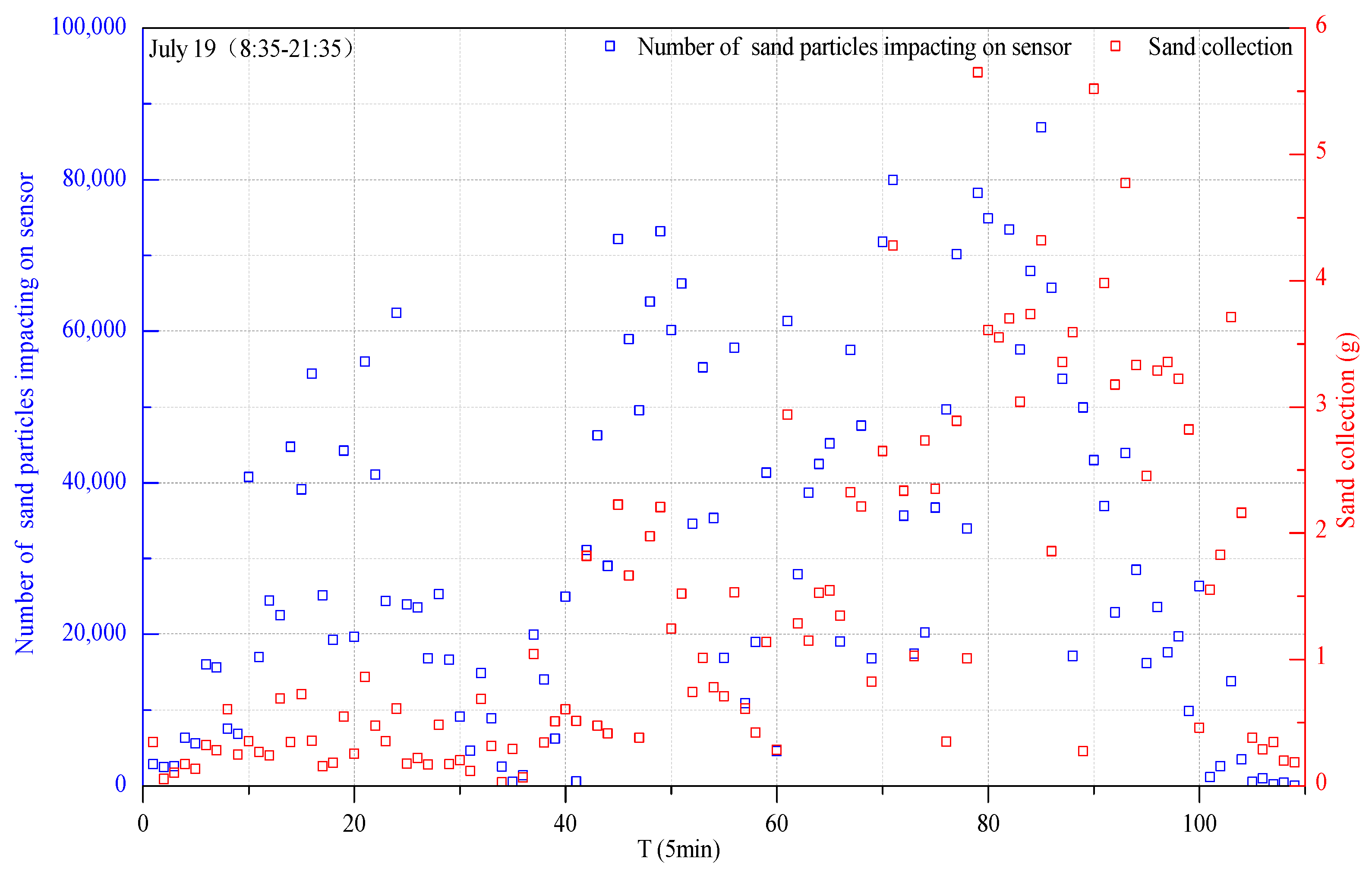 Ijerph 18 07393 g004a