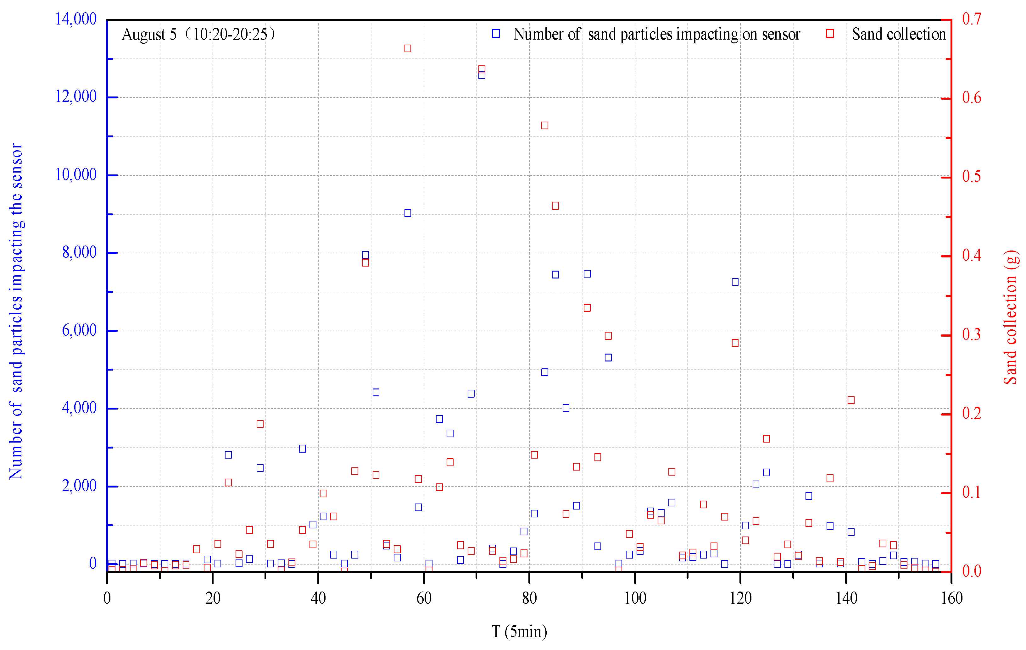 Ijerph 18 07393 g004c