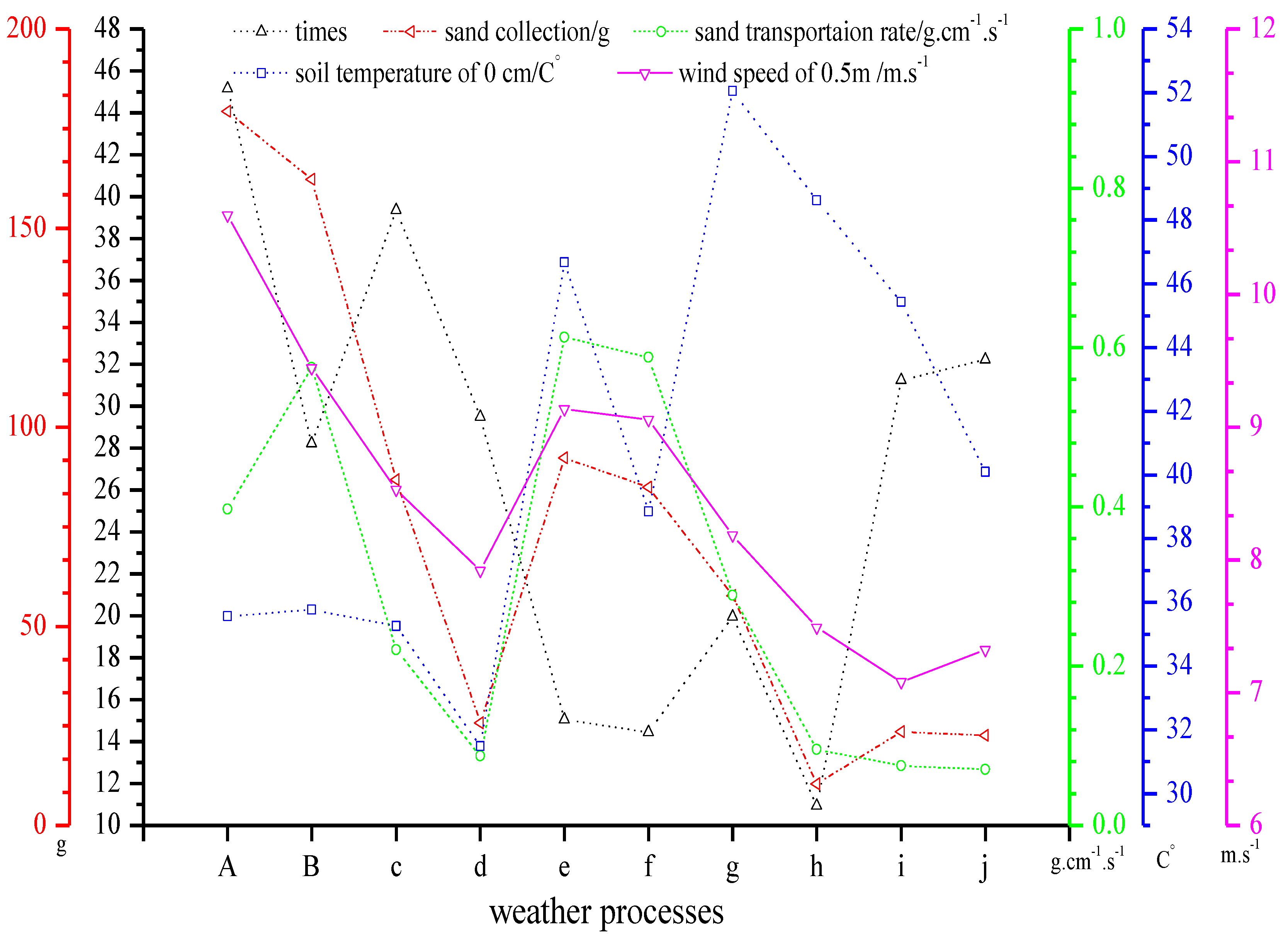 Ijerph 18 07393 g009