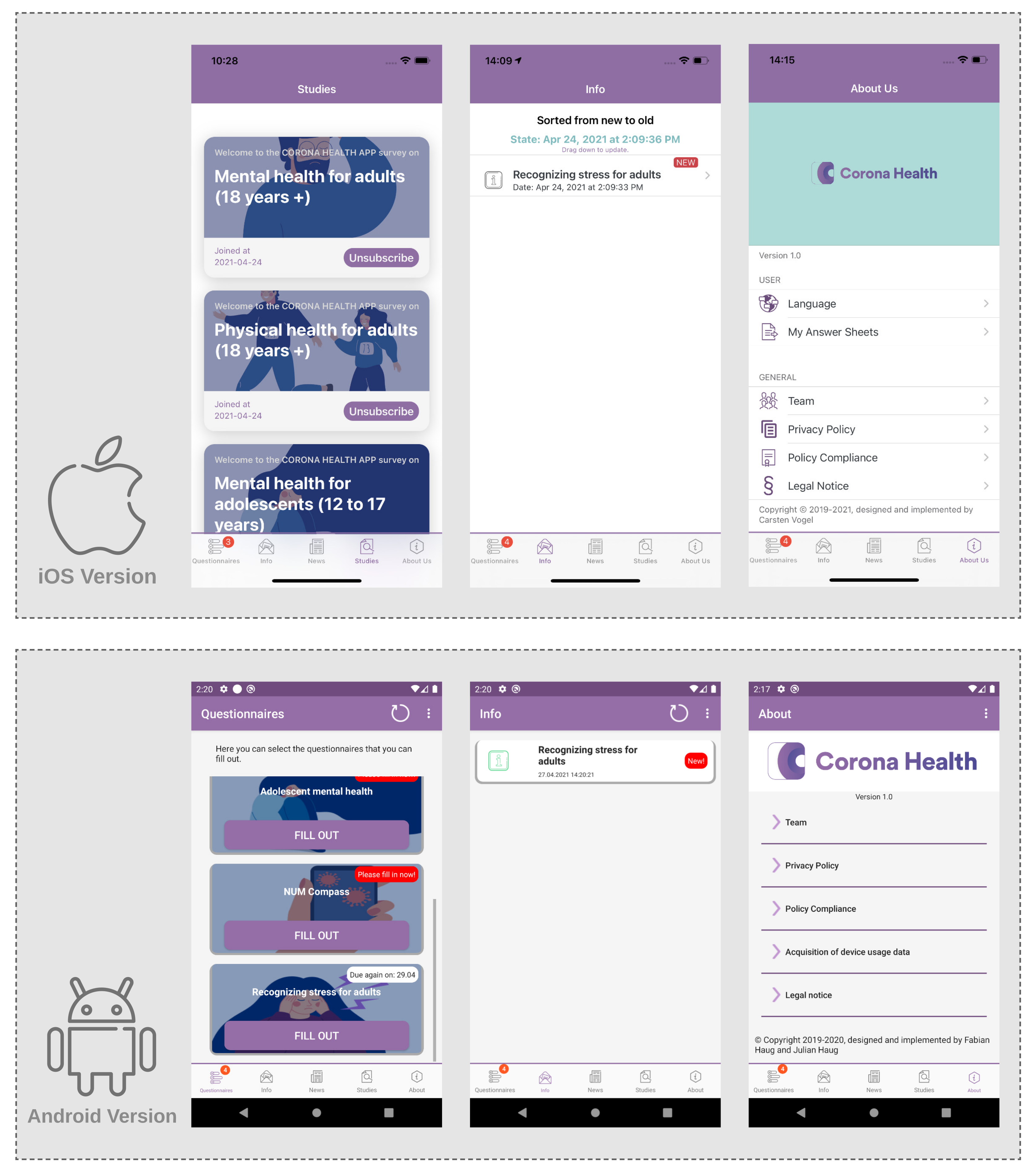 Ijerph 18 07395 g002