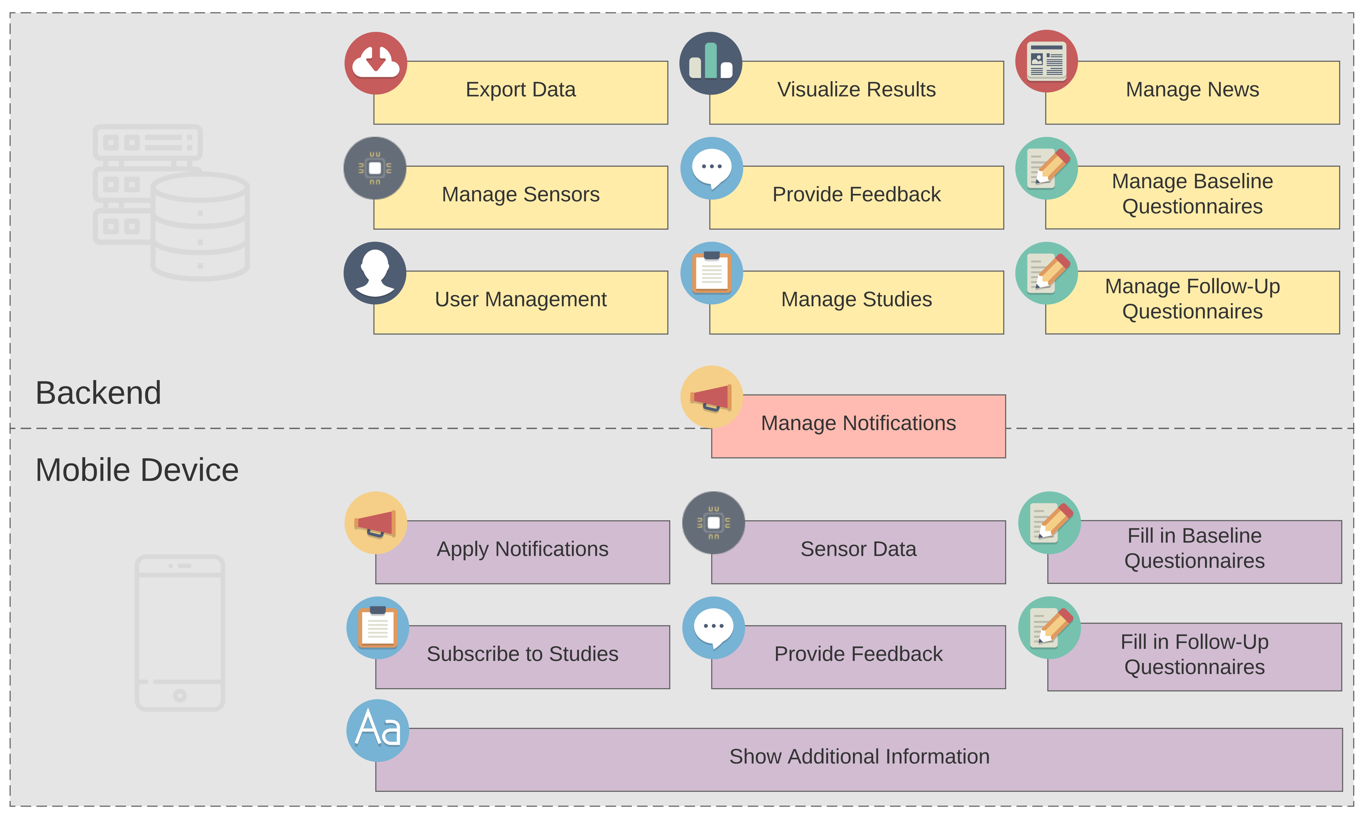 Ijerph 18 07395 g005