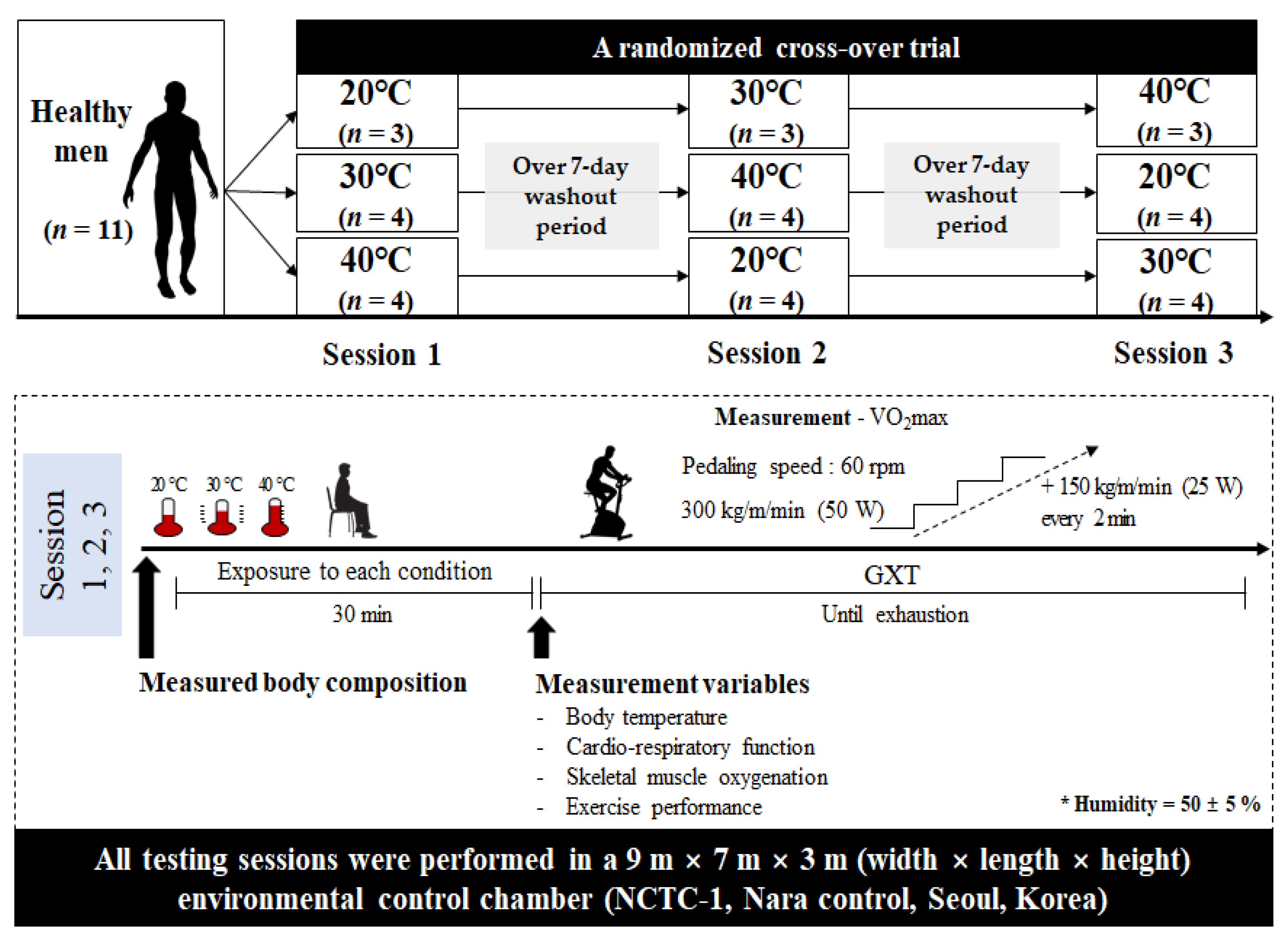 Ijerph 18 07404 g001