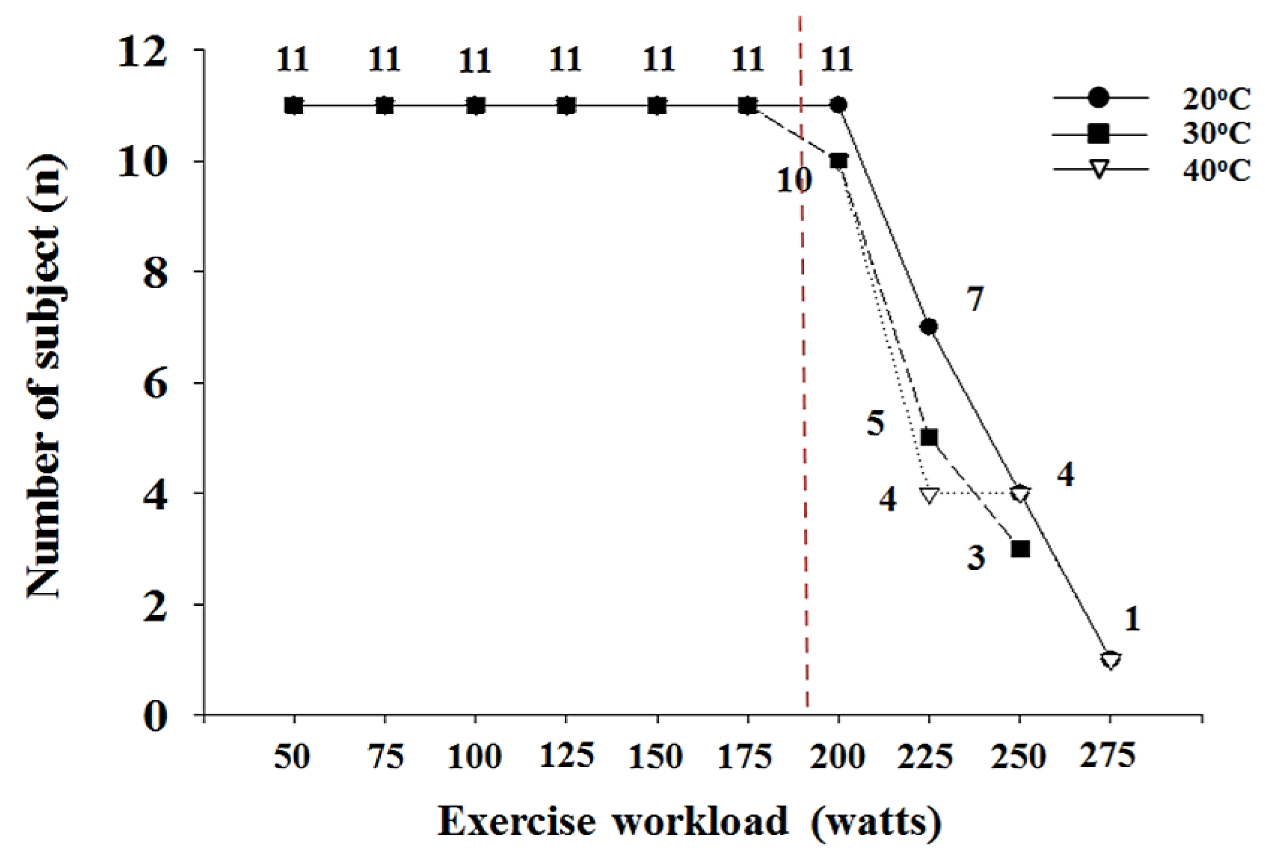 Ijerph 18 07404 g002