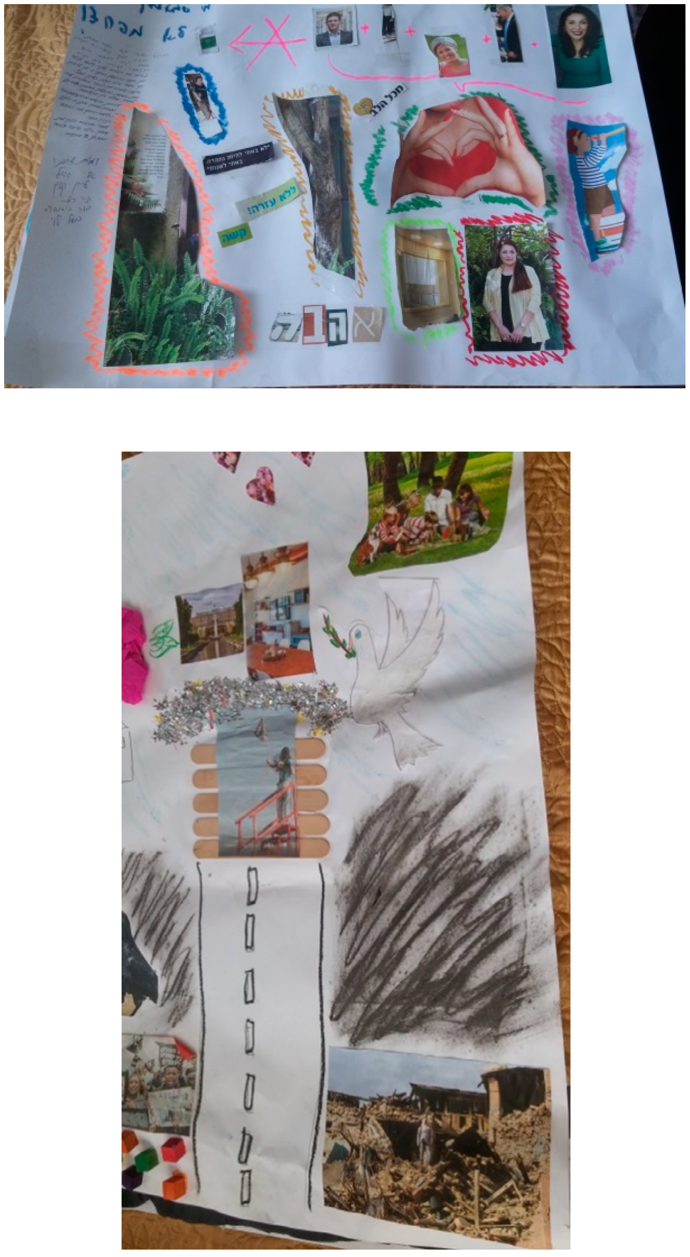 Ijerph 18 07434 g001 Ijerph 18 07434 g001