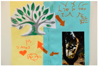 Ijerph 18 07434 i003