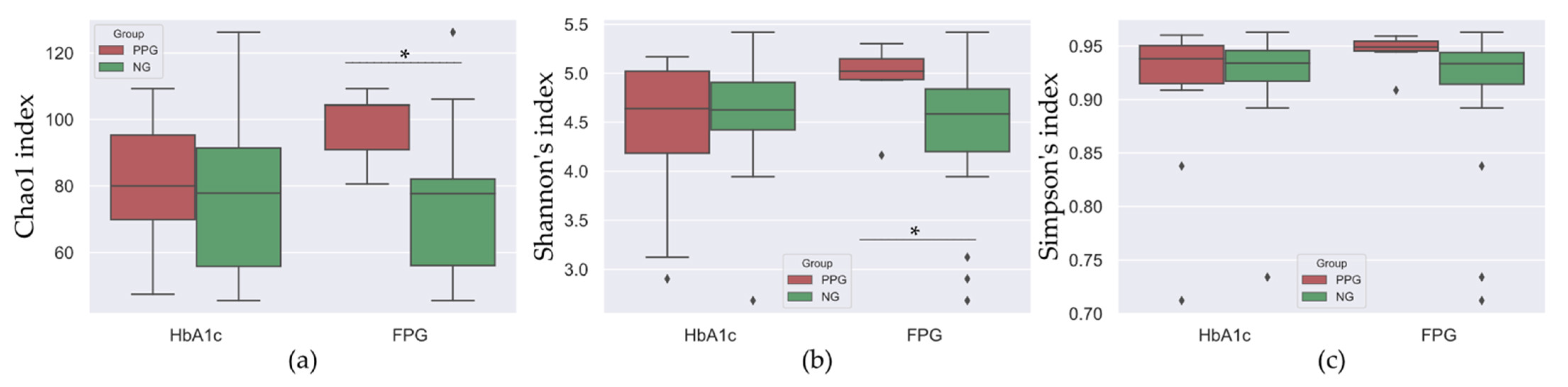 Ijerph 18 07436 g001