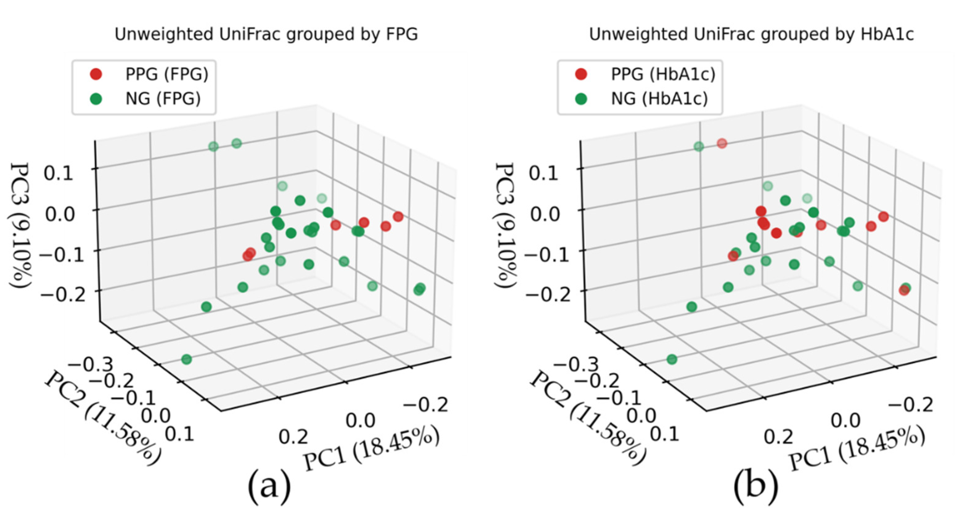 Ijerph 18 07436 g002a