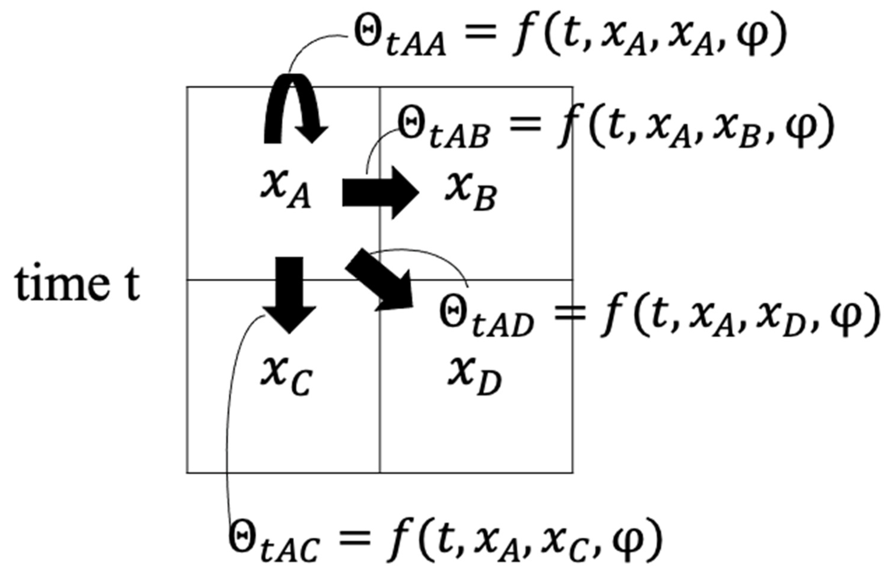 Ijerph 18 07439 g003